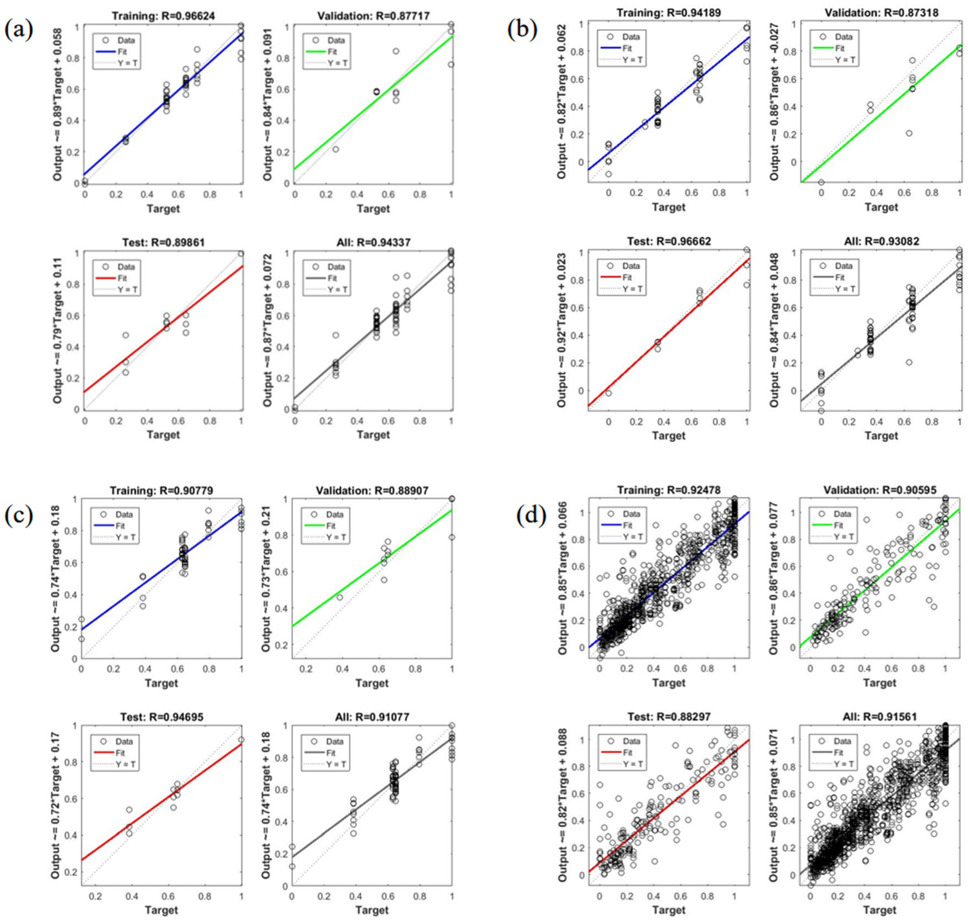 Sustainability 17 05550 g007