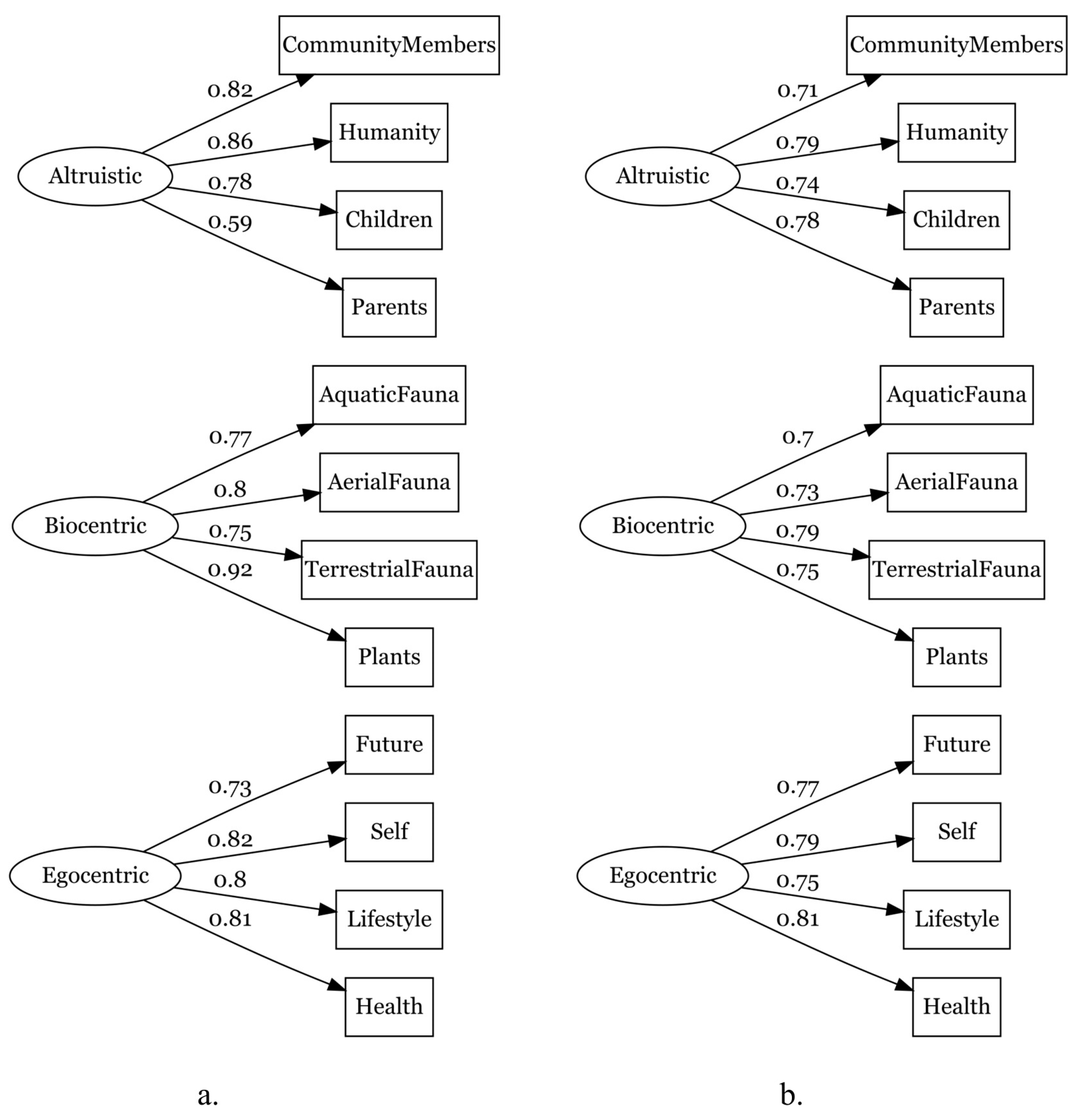Sustainability 17 05551 g002