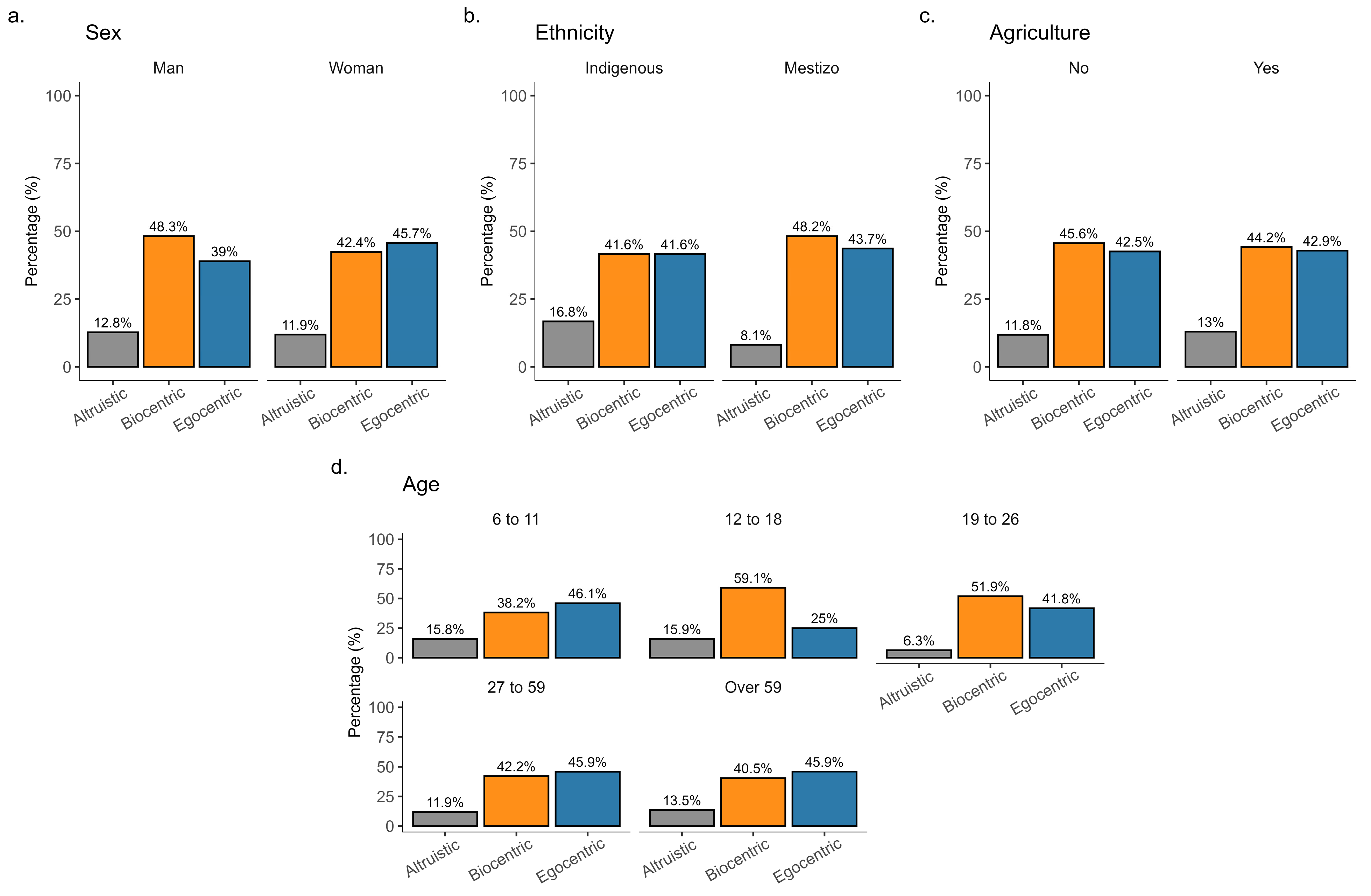Sustainability 17 05551 g004
