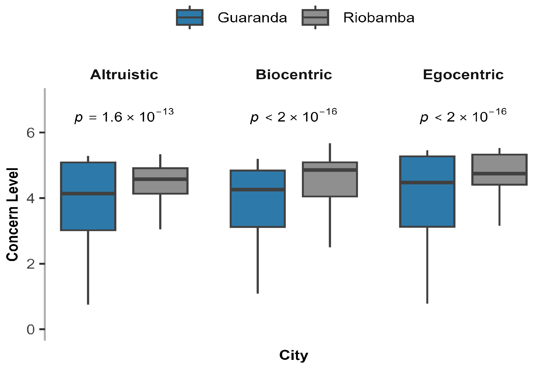 Sustainability 17 05551 g006