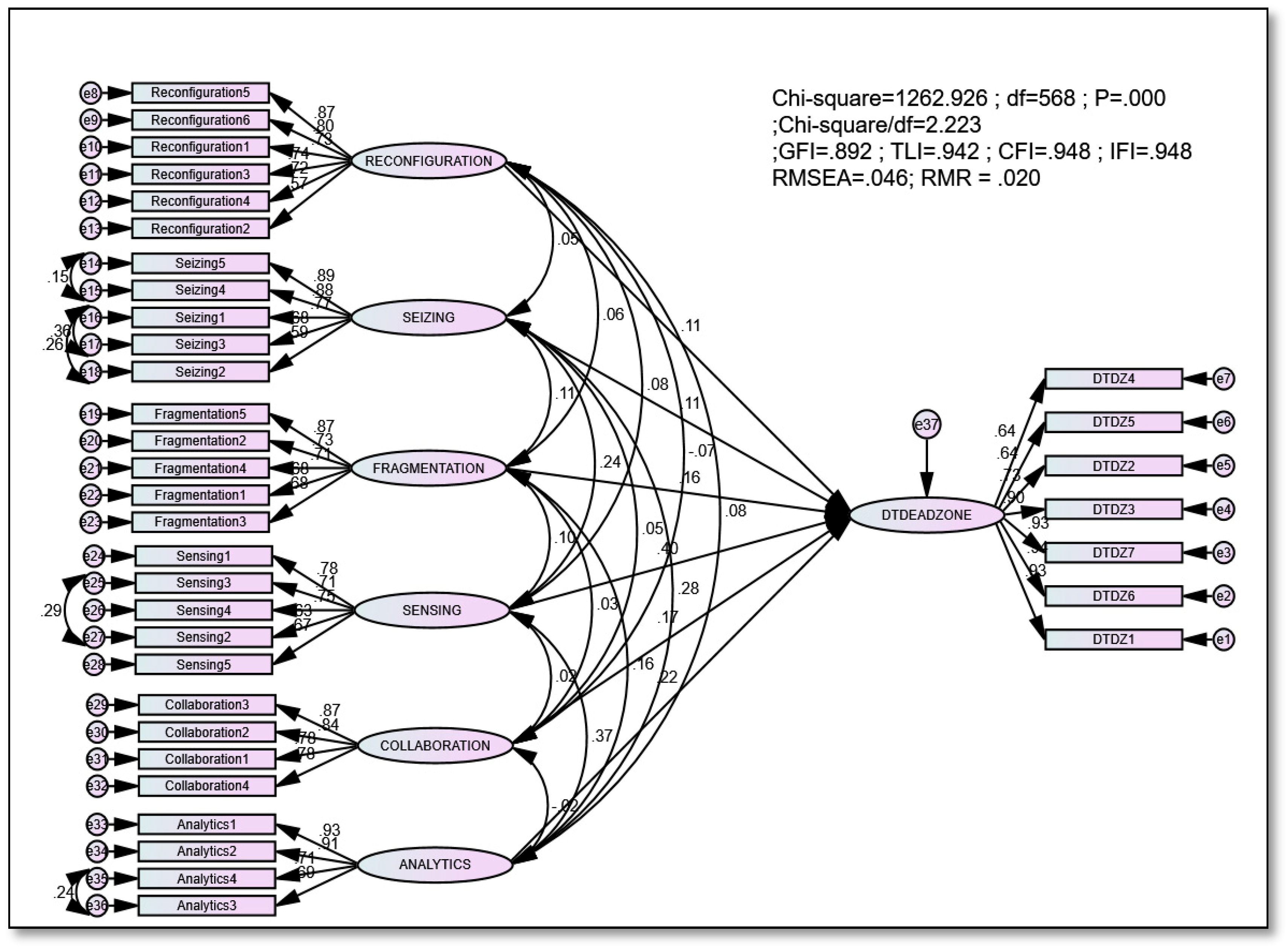 Sustainability 17 05553 g002