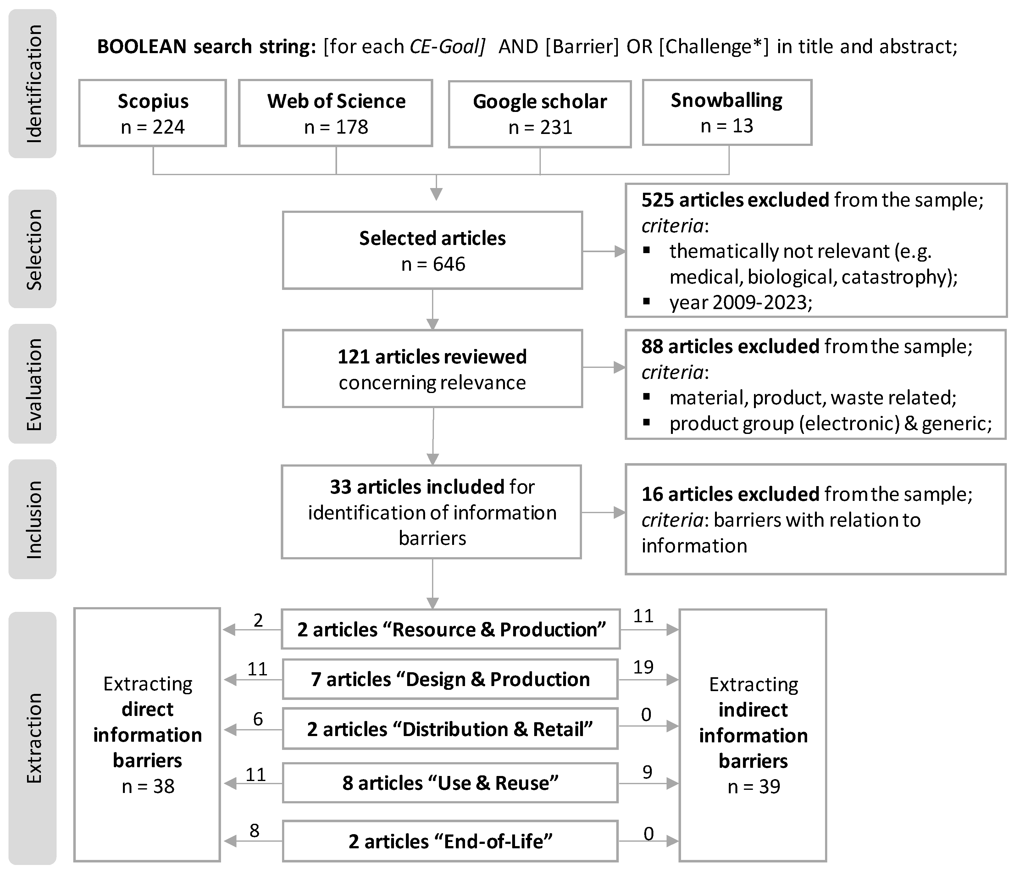 Sustainability 17 05554 g001