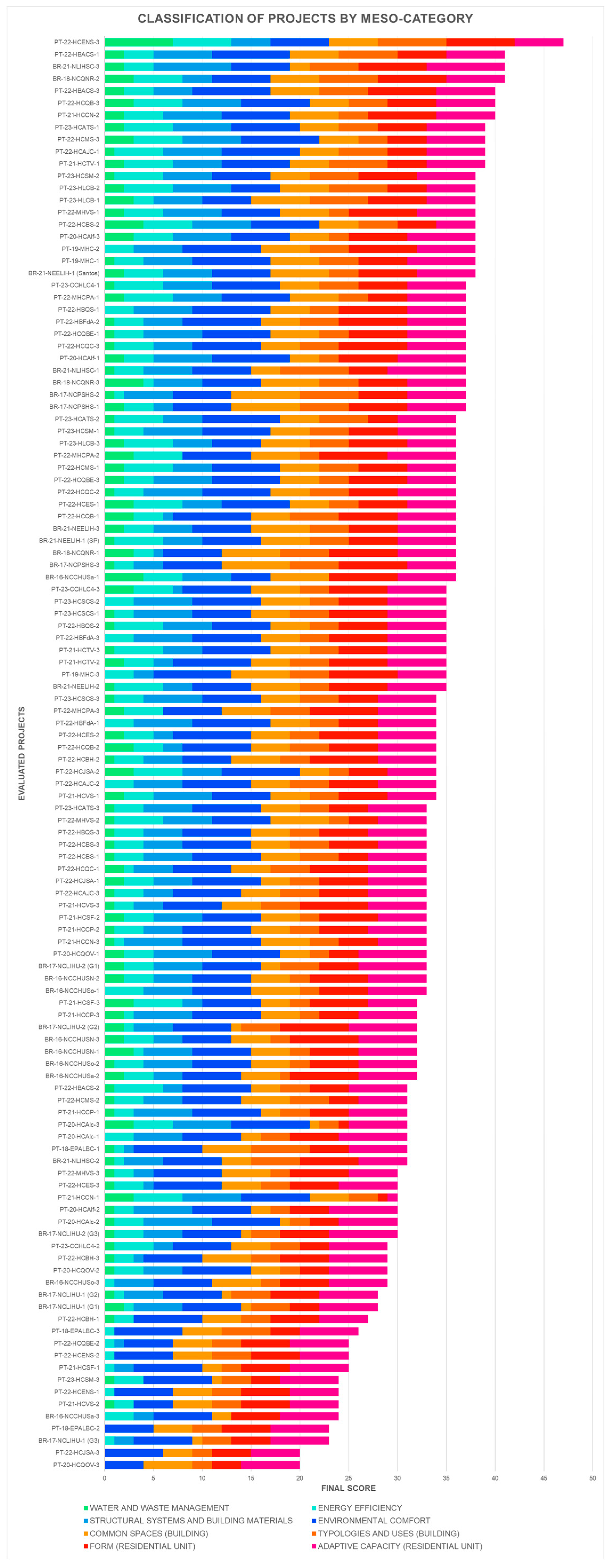 Sustainability 17 05559 g001