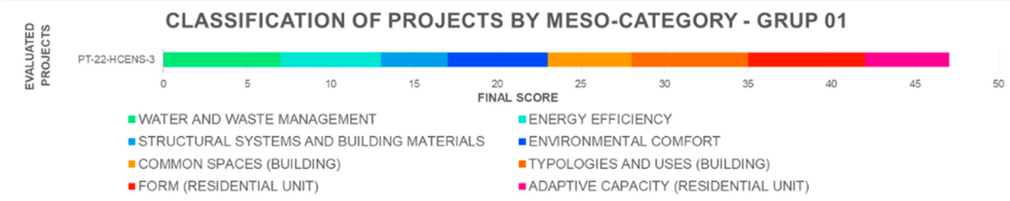 Sustainability 17 05559 g002