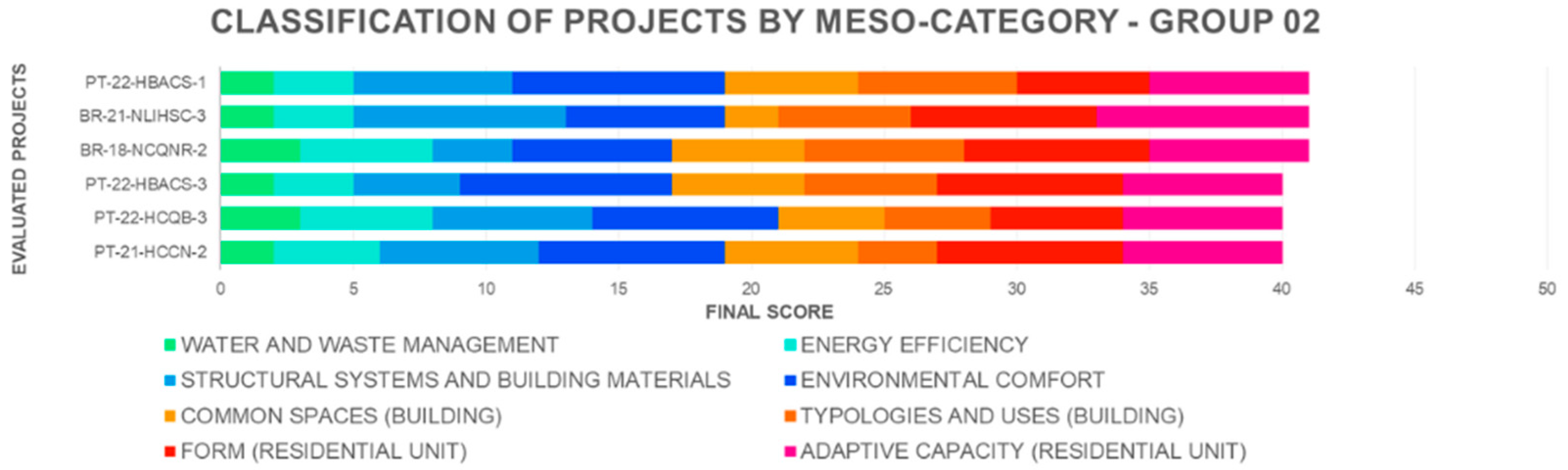 Sustainability 17 05559 g003