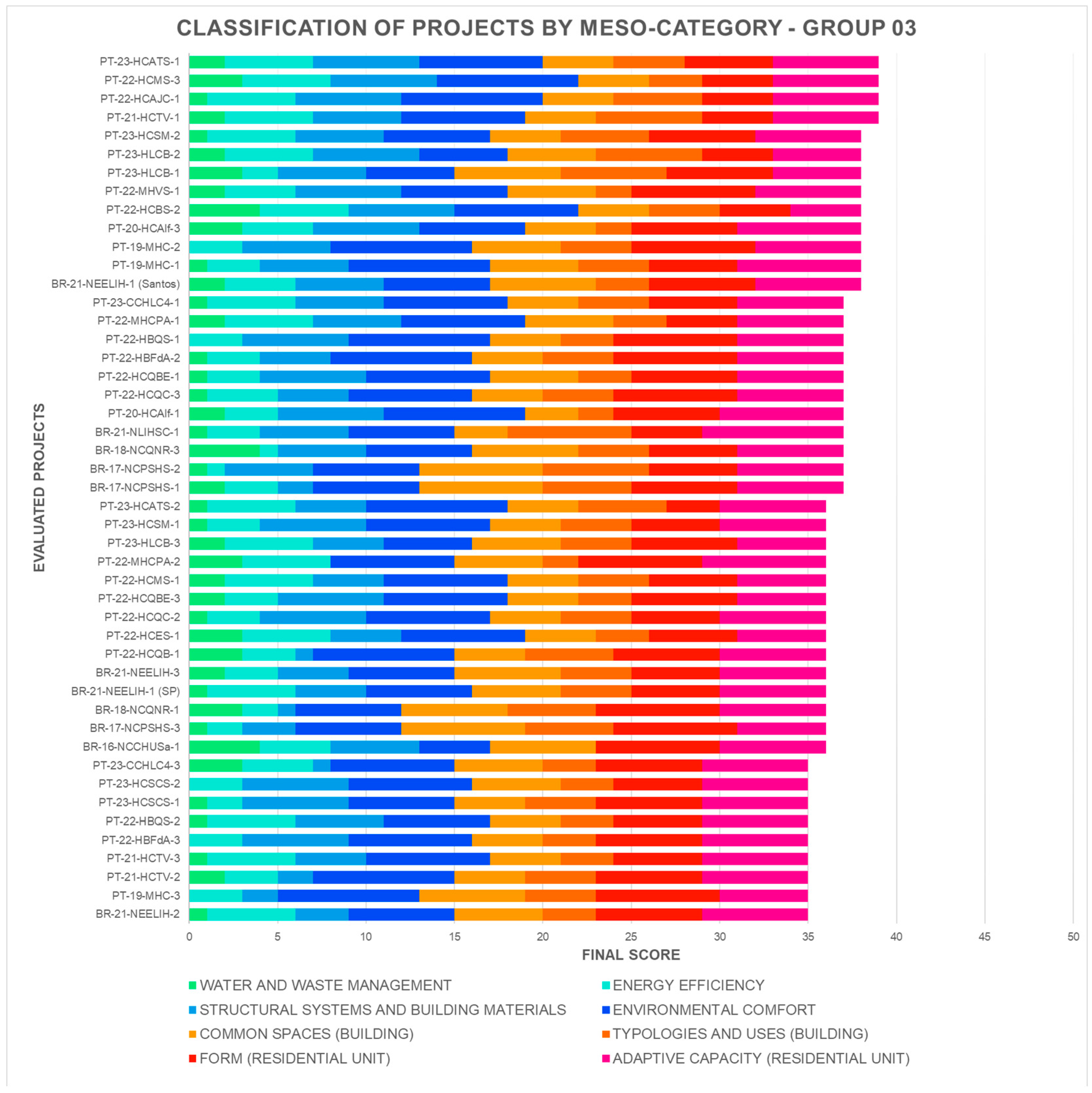 Sustainability 17 05559 g004