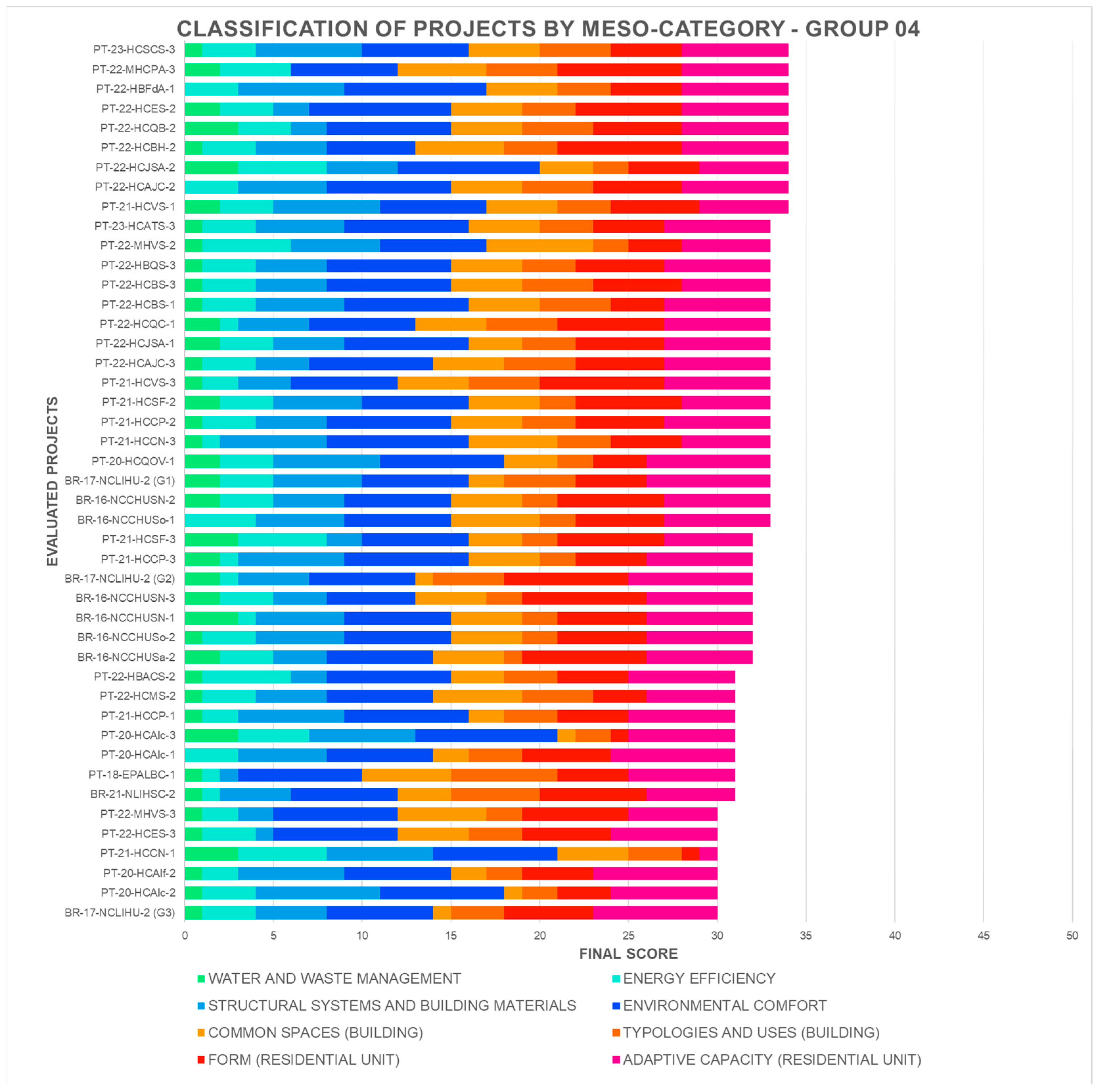 Sustainability 17 05559 g005