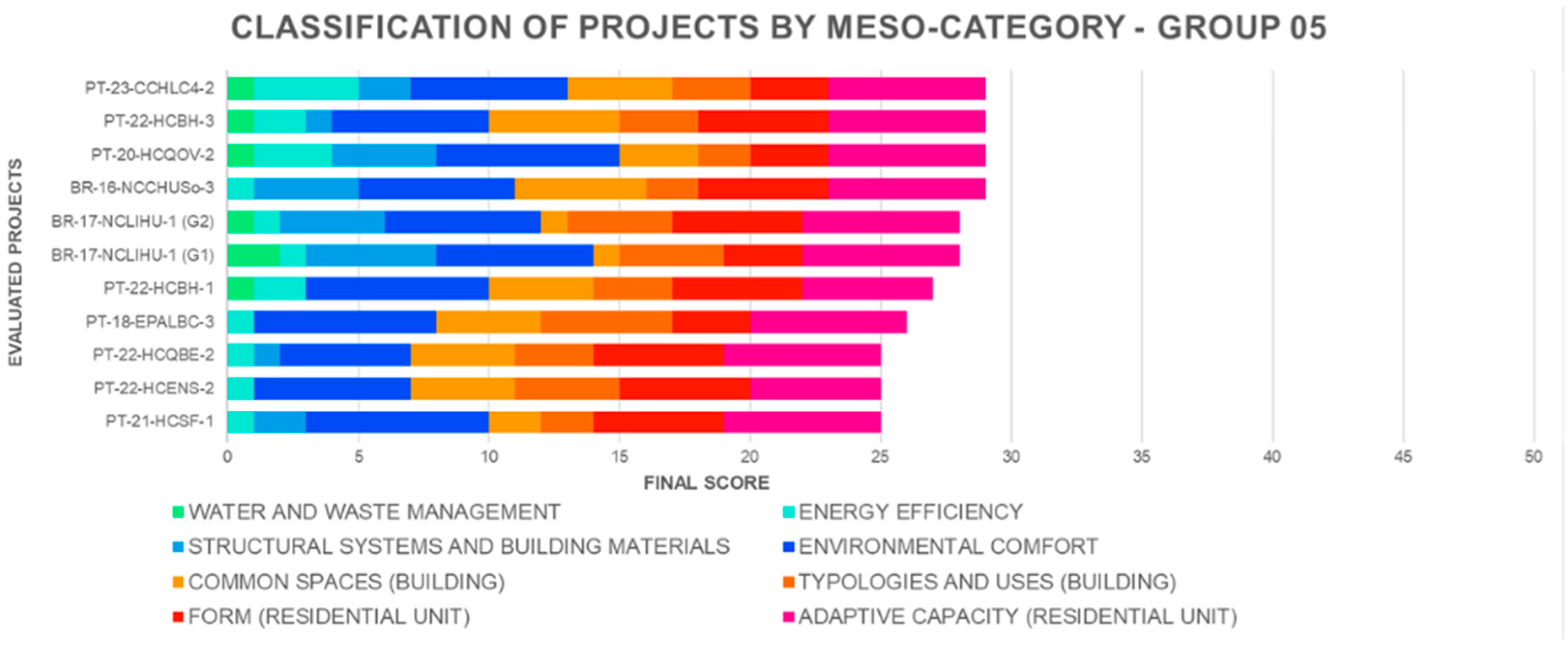 Sustainability 17 05559 g006