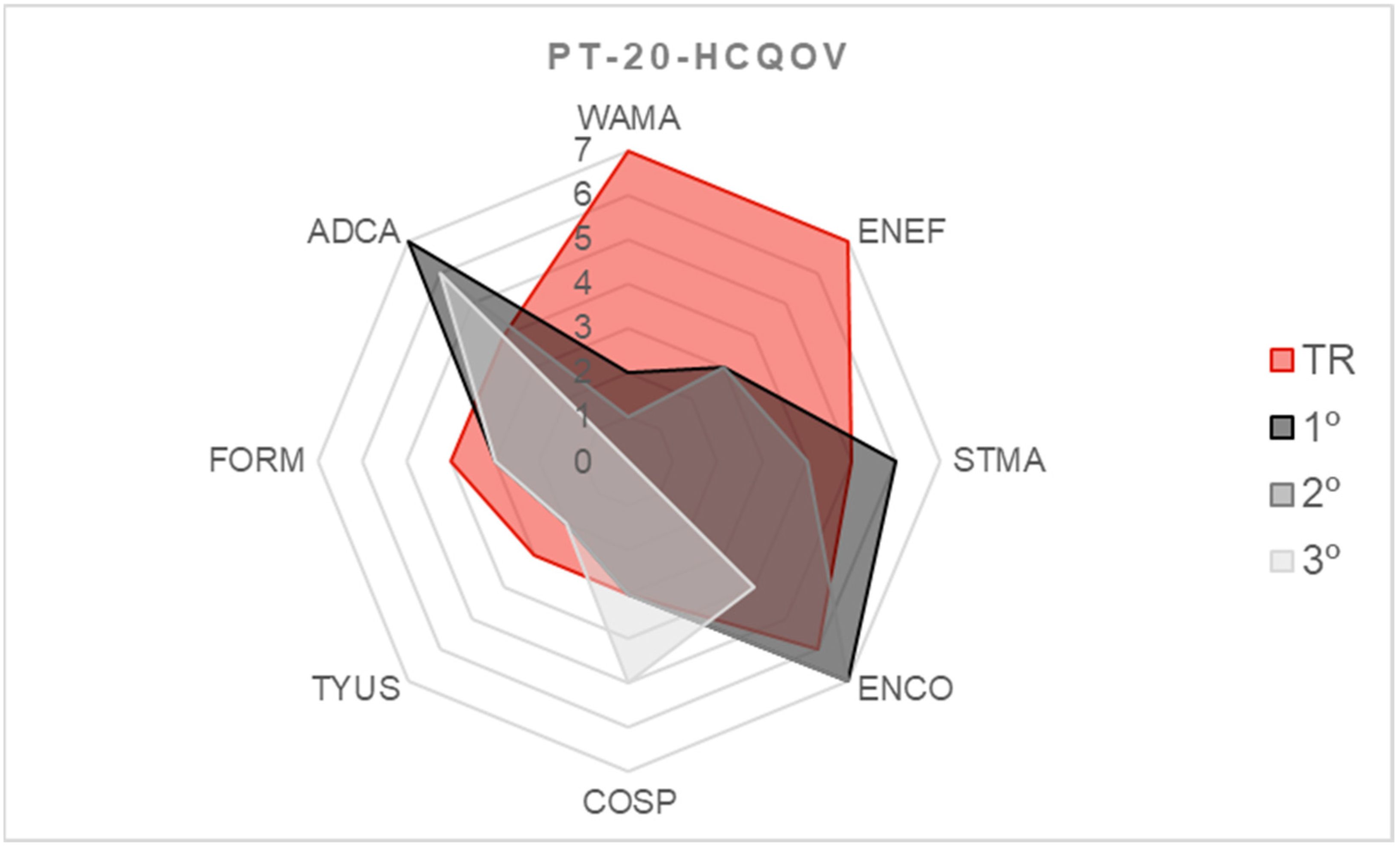 Sustainability 17 05559 g009