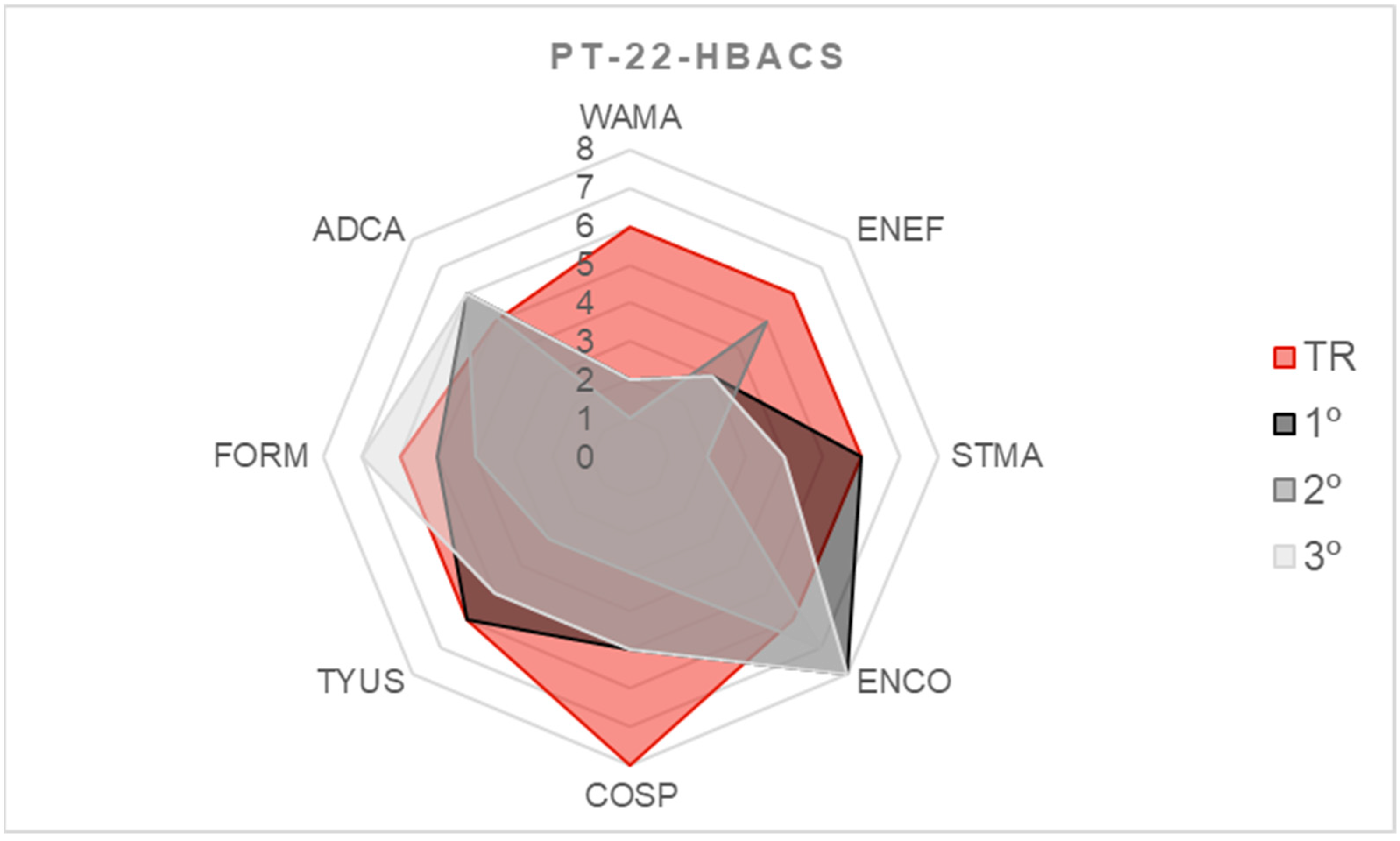 Sustainability 17 05559 g010