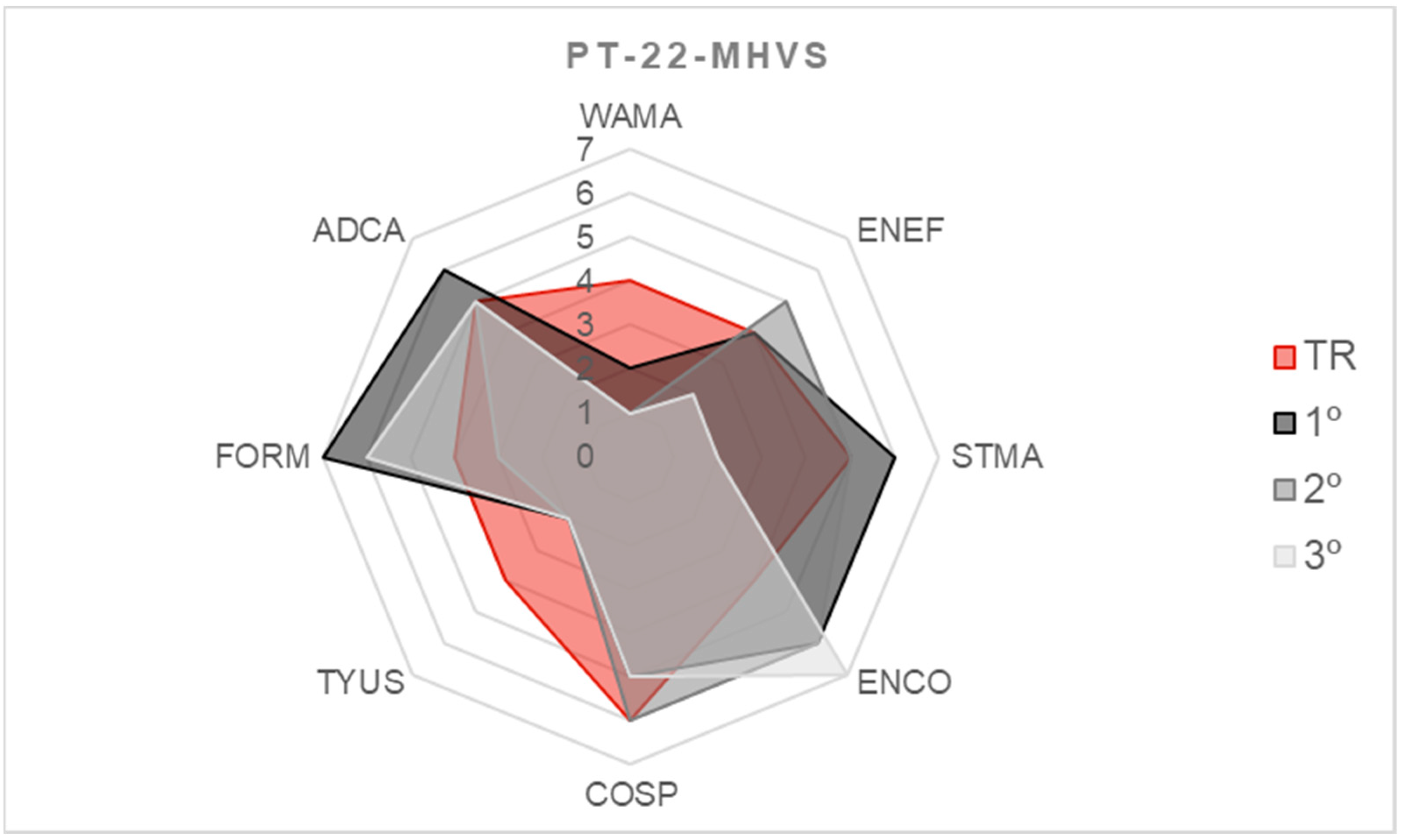 Sustainability 17 05559 g011