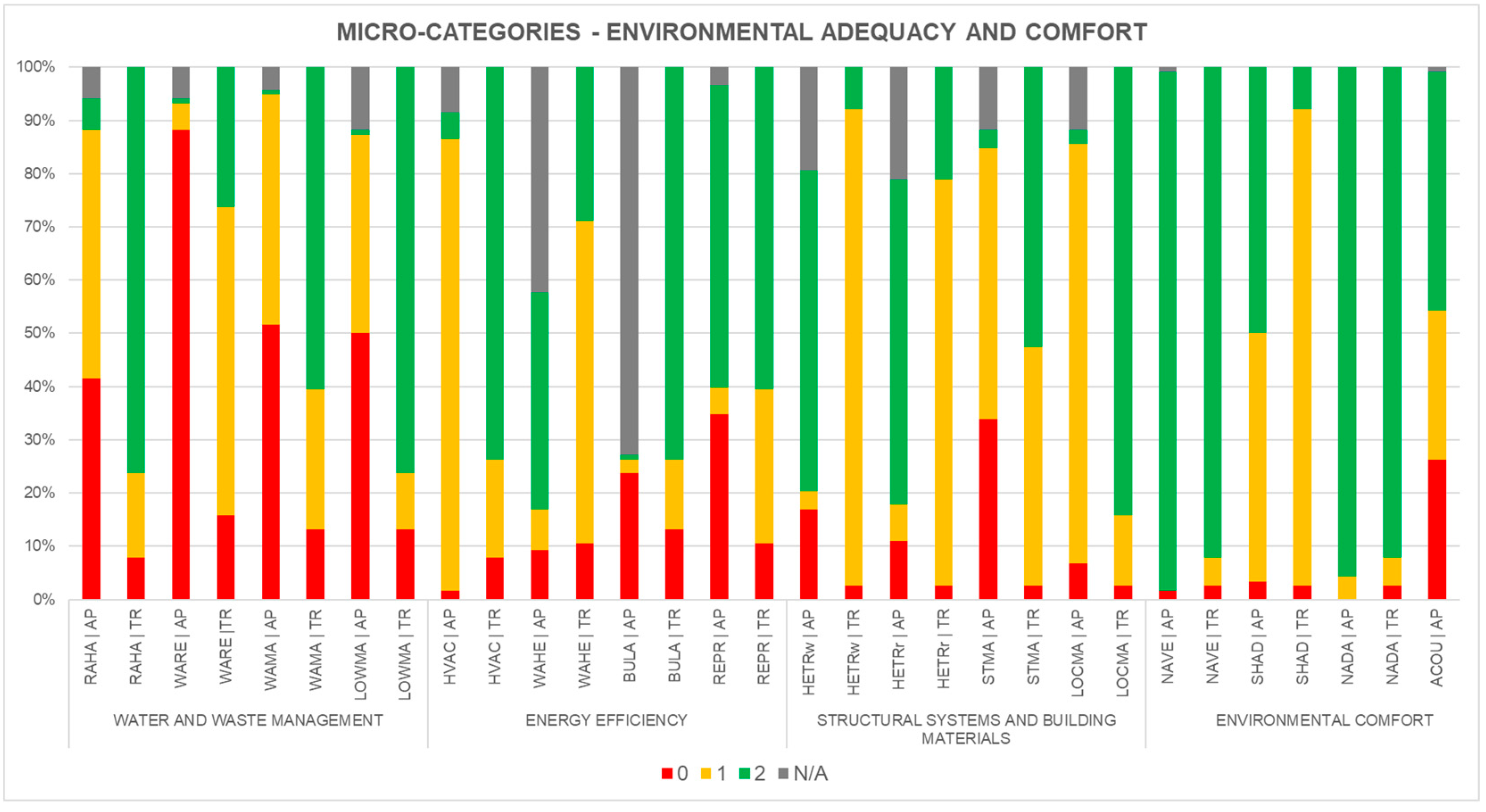 Sustainability 17 05559 g012