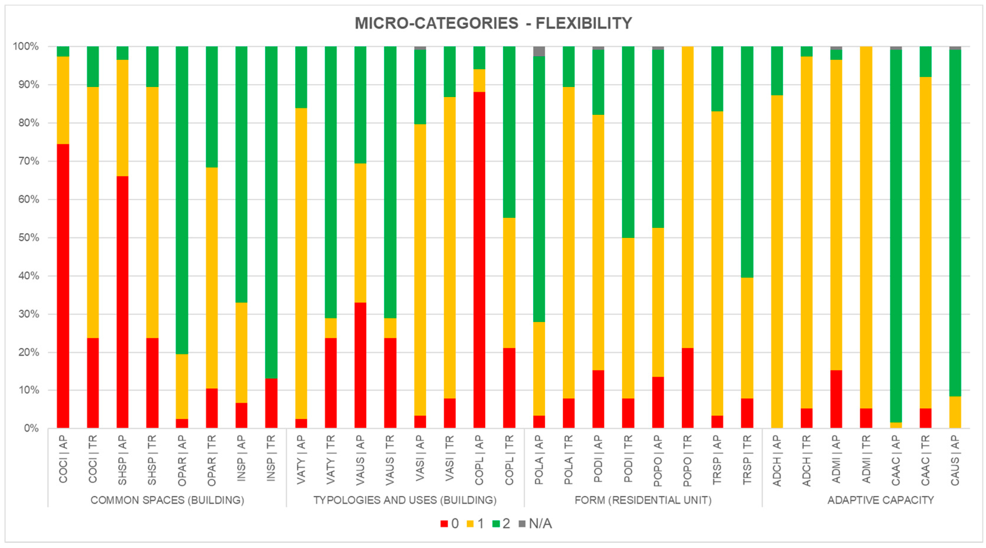Sustainability 17 05559 g013