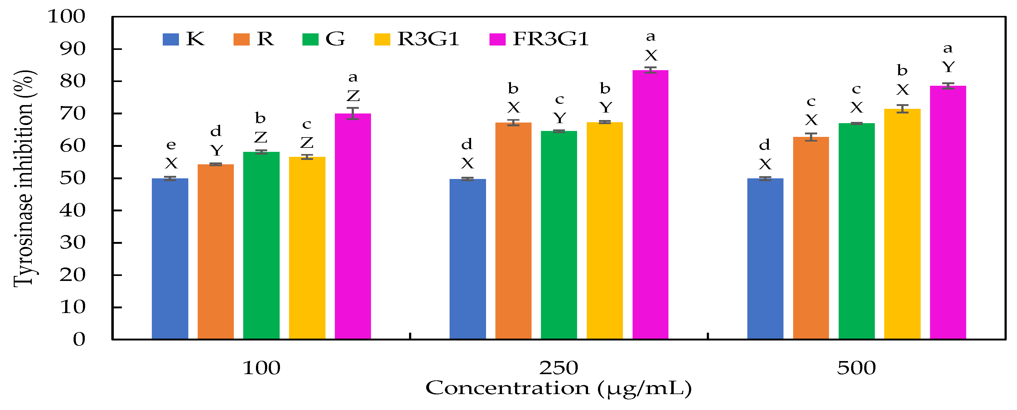 Sustainability 17 05562 g002