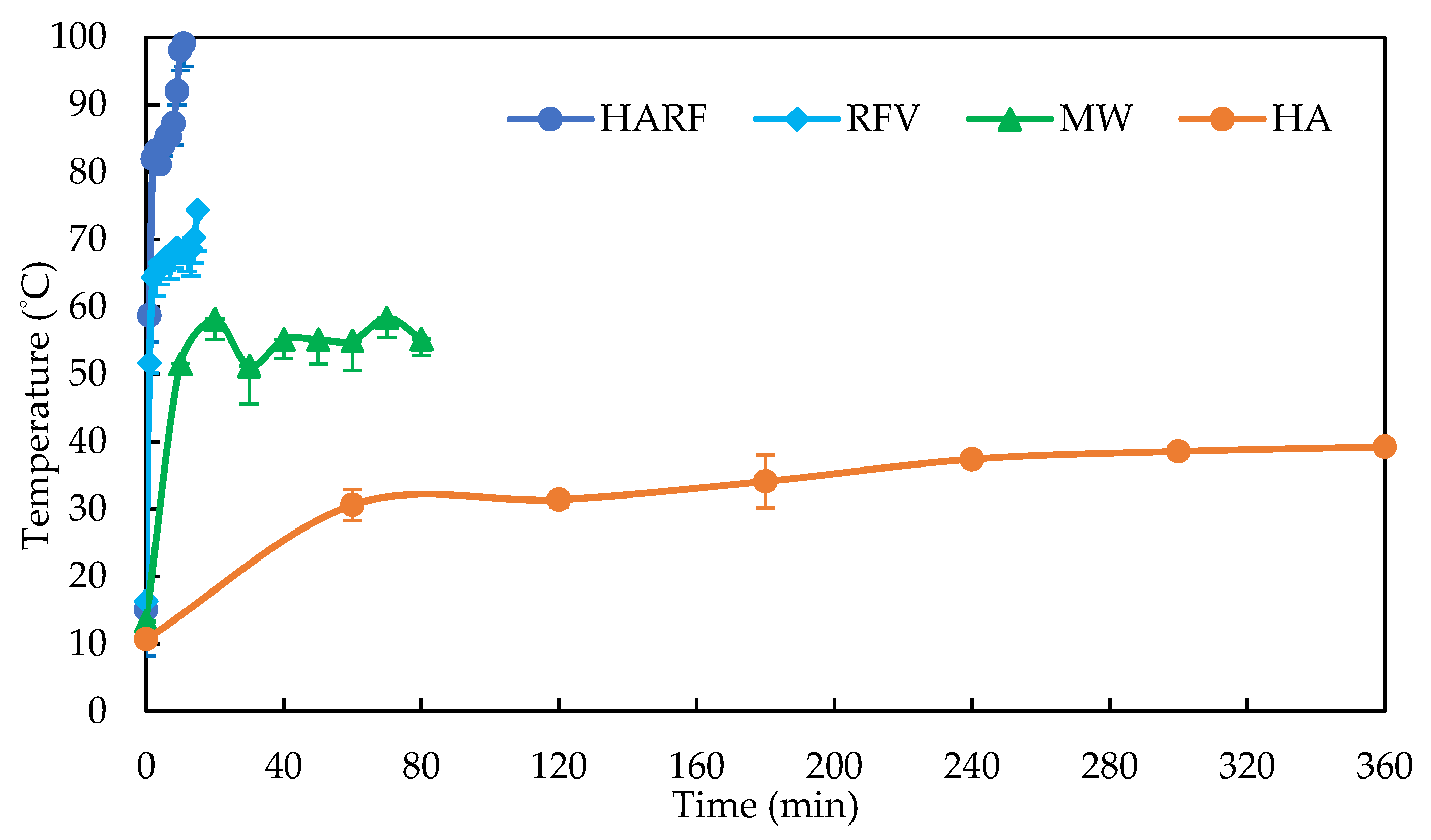 Sustainability 17 05562 g003