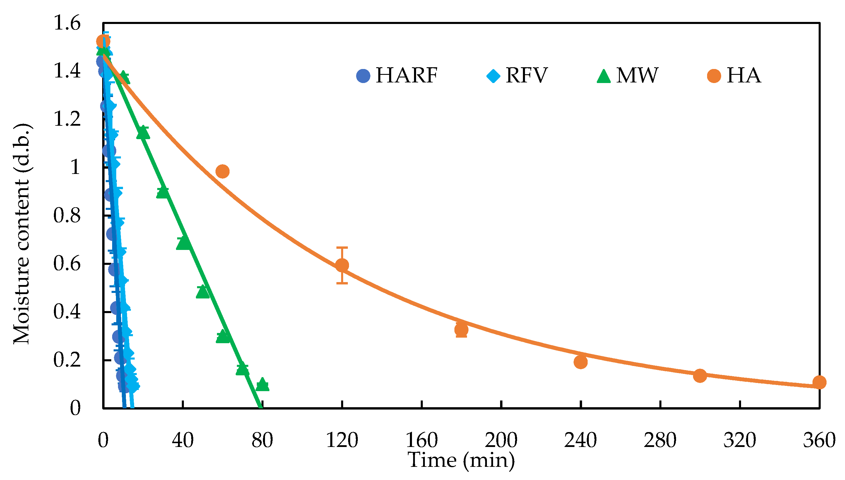 Sustainability 17 05562 g004