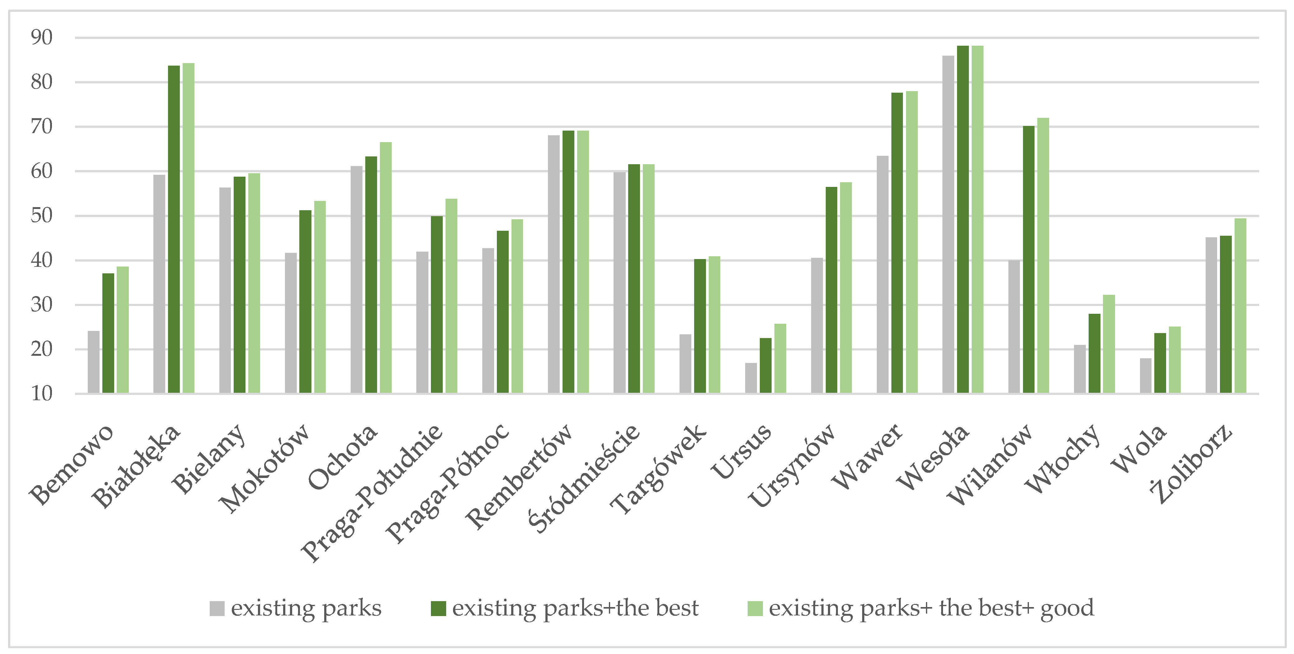 Sustainability 17 05563 g008
