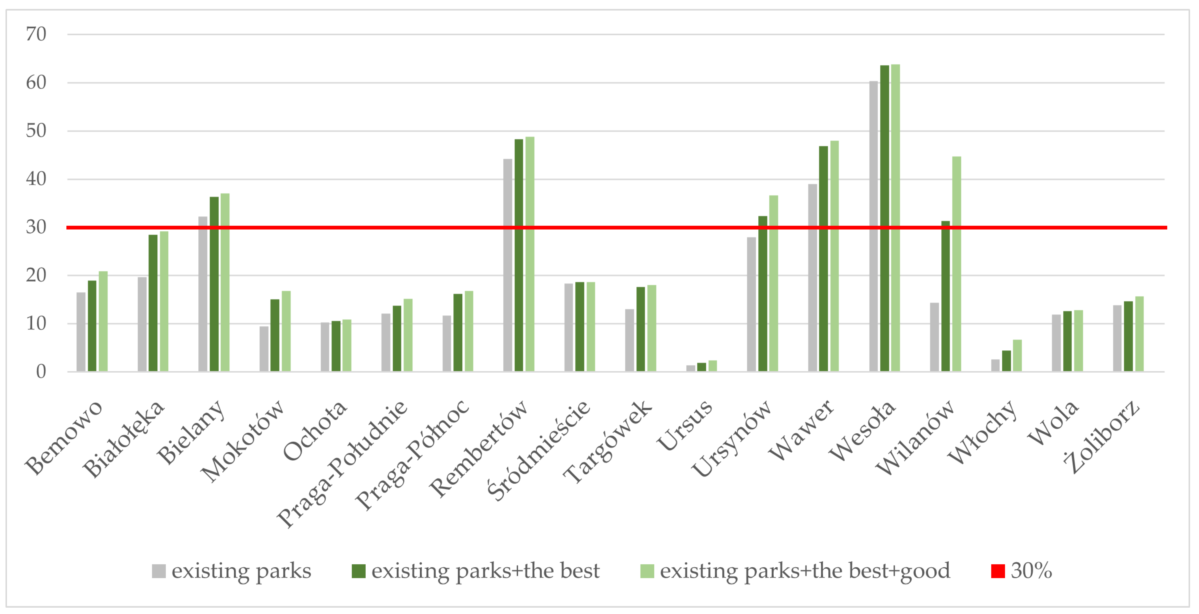 Sustainability 17 05563 g011
