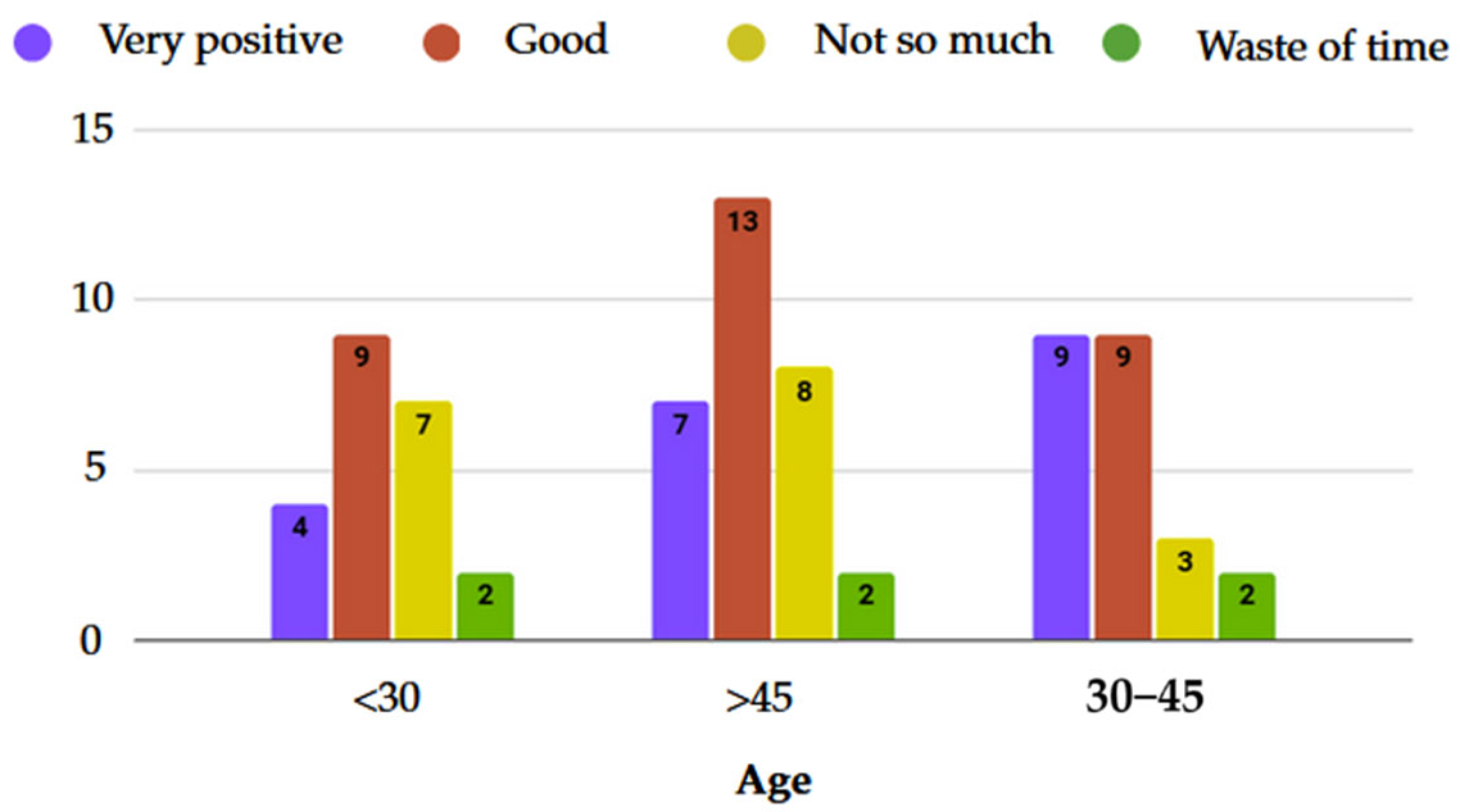 Sustainability 17 05570 g003