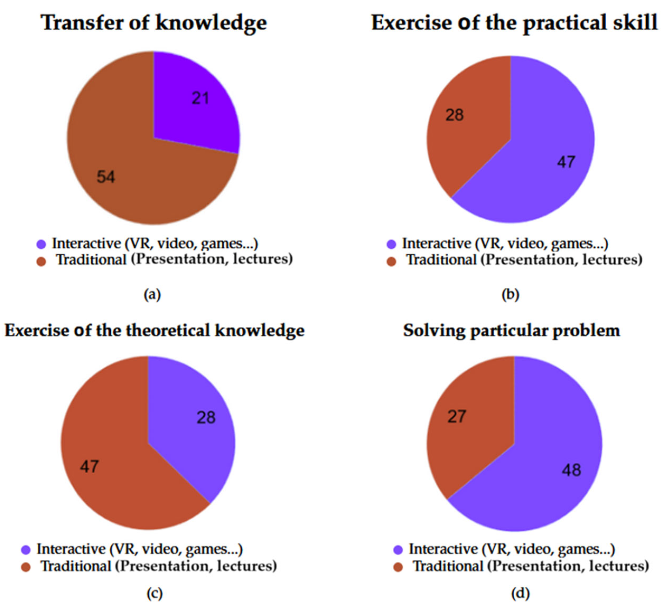 Sustainability 17 05570 g004