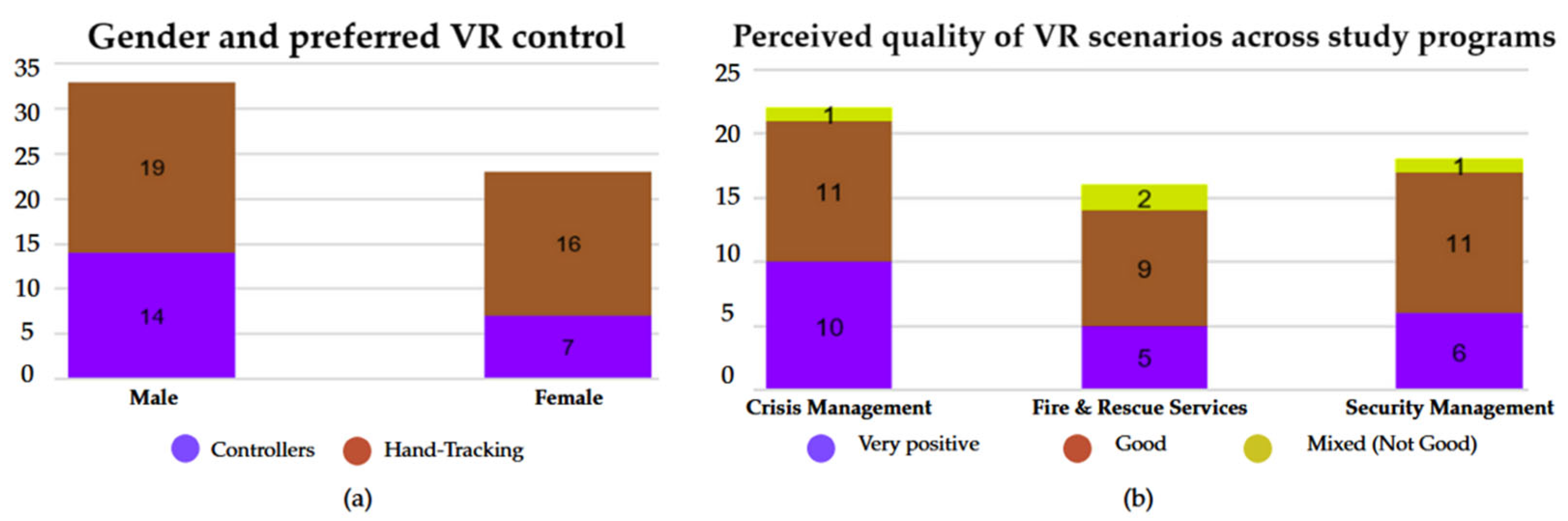 Sustainability 17 05570 g005