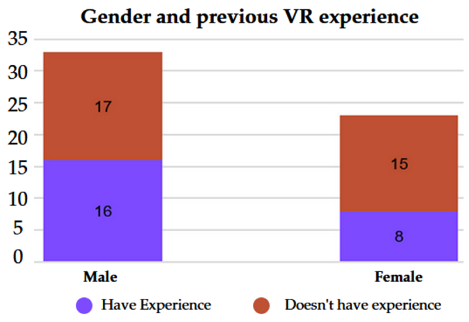 Sustainability 17 05570 g006