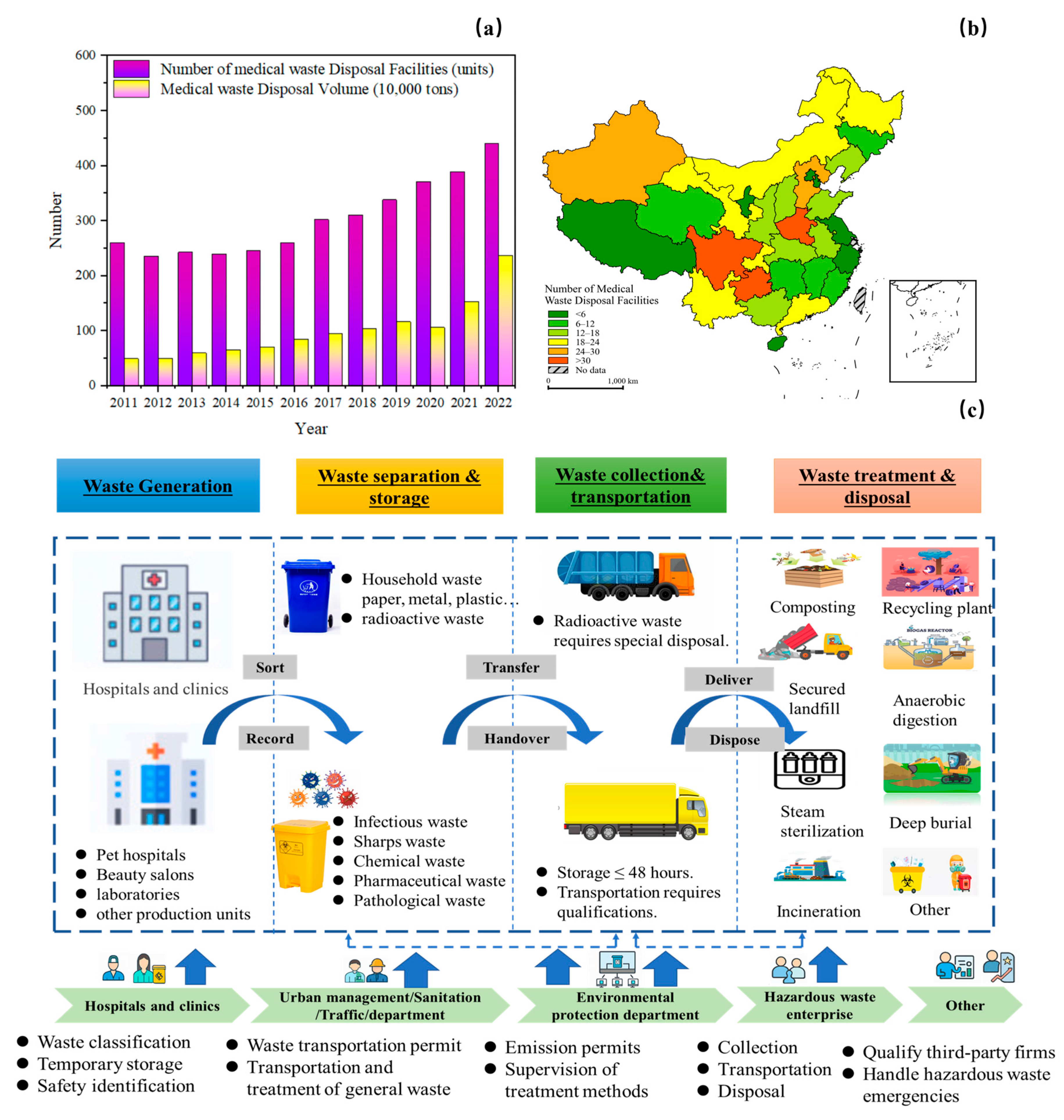 Sustainability 17 05571 g001