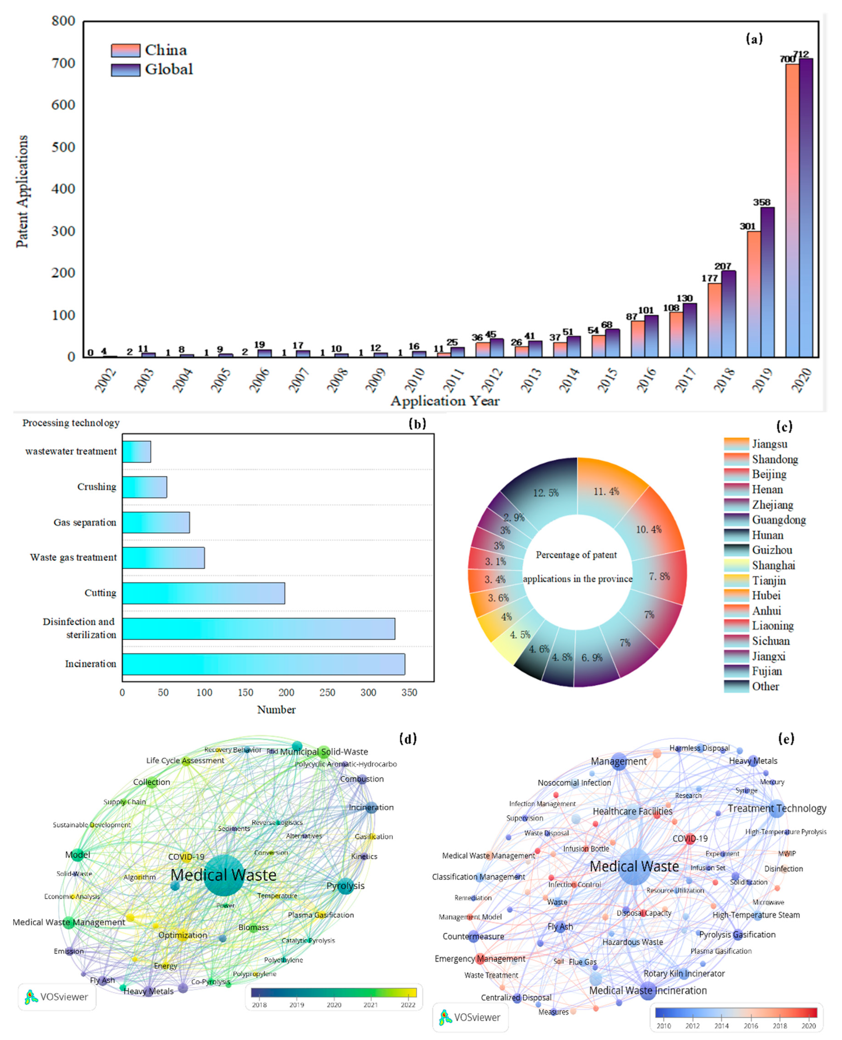 Sustainability 17 05571 g002