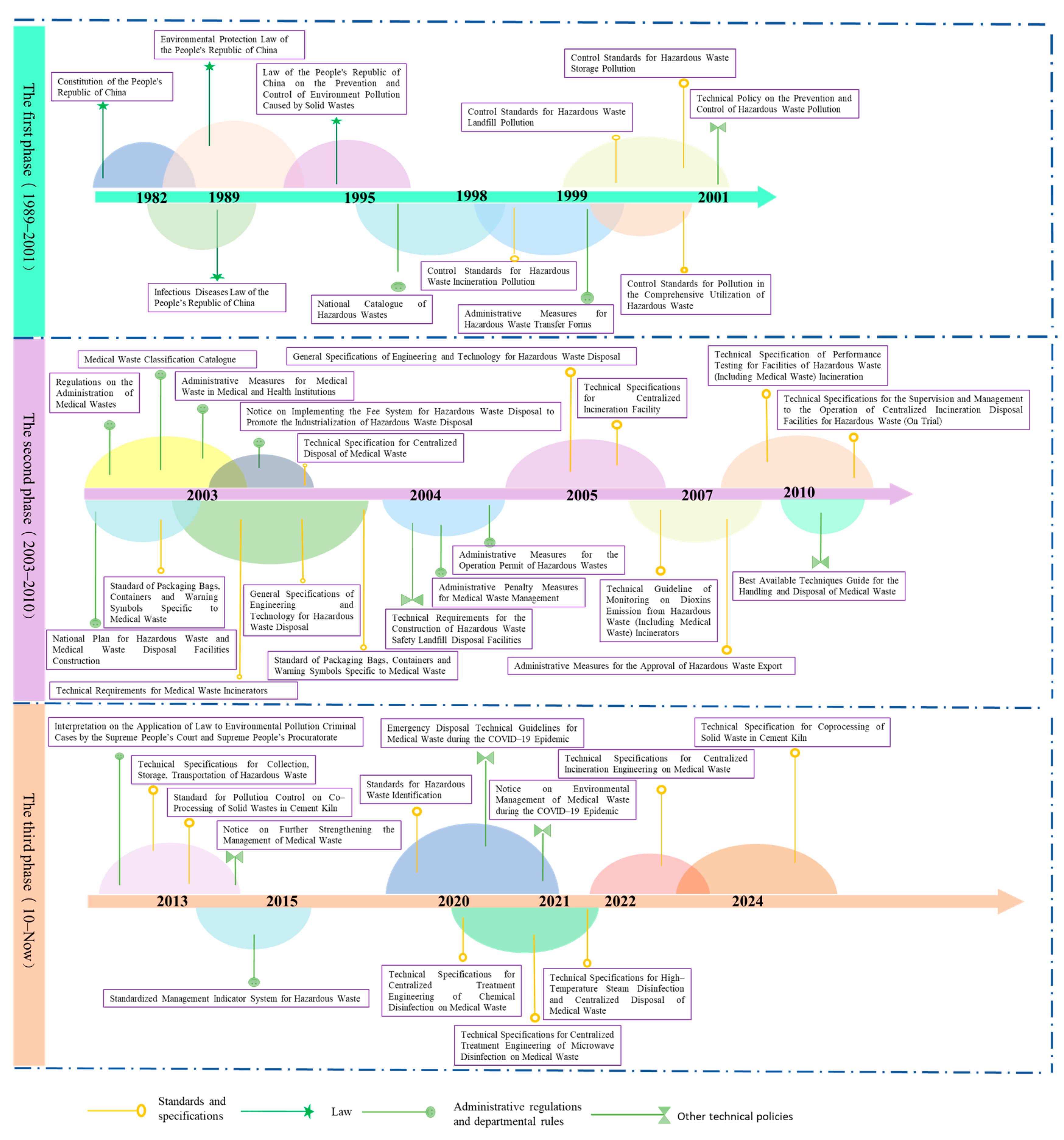Sustainability 17 05571 g003