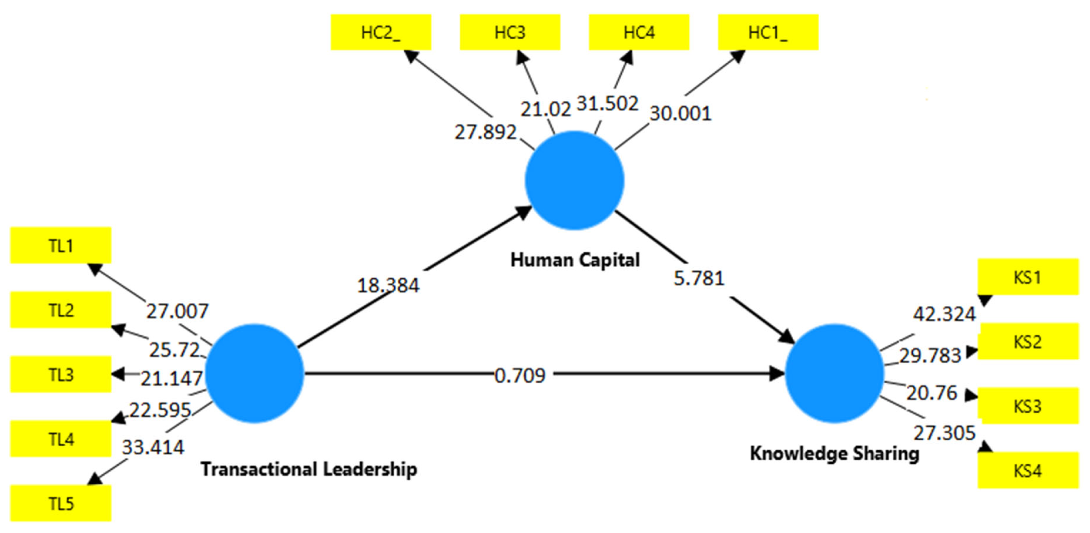 Sustainability 17 05572 g003