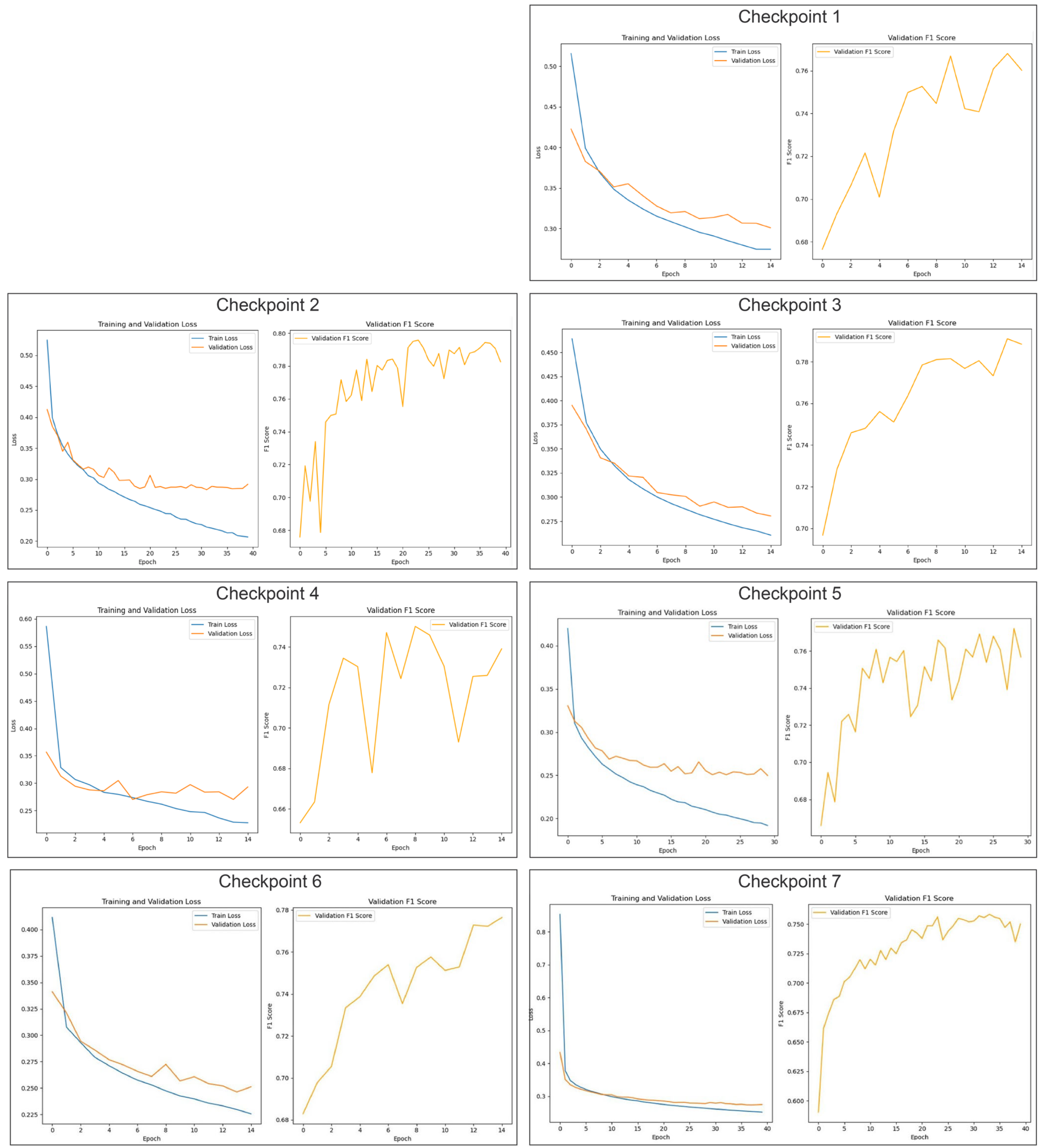 Sustainability 17 05574 i001