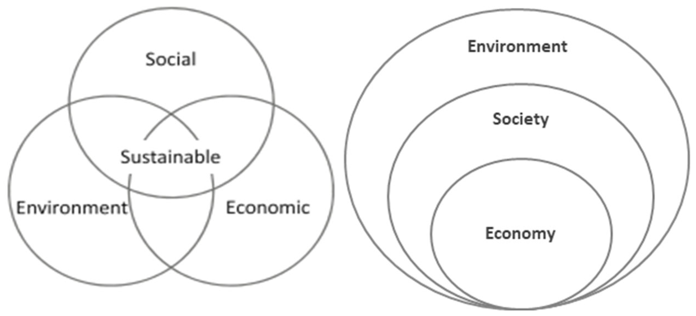Sustainability 17 05575 g001