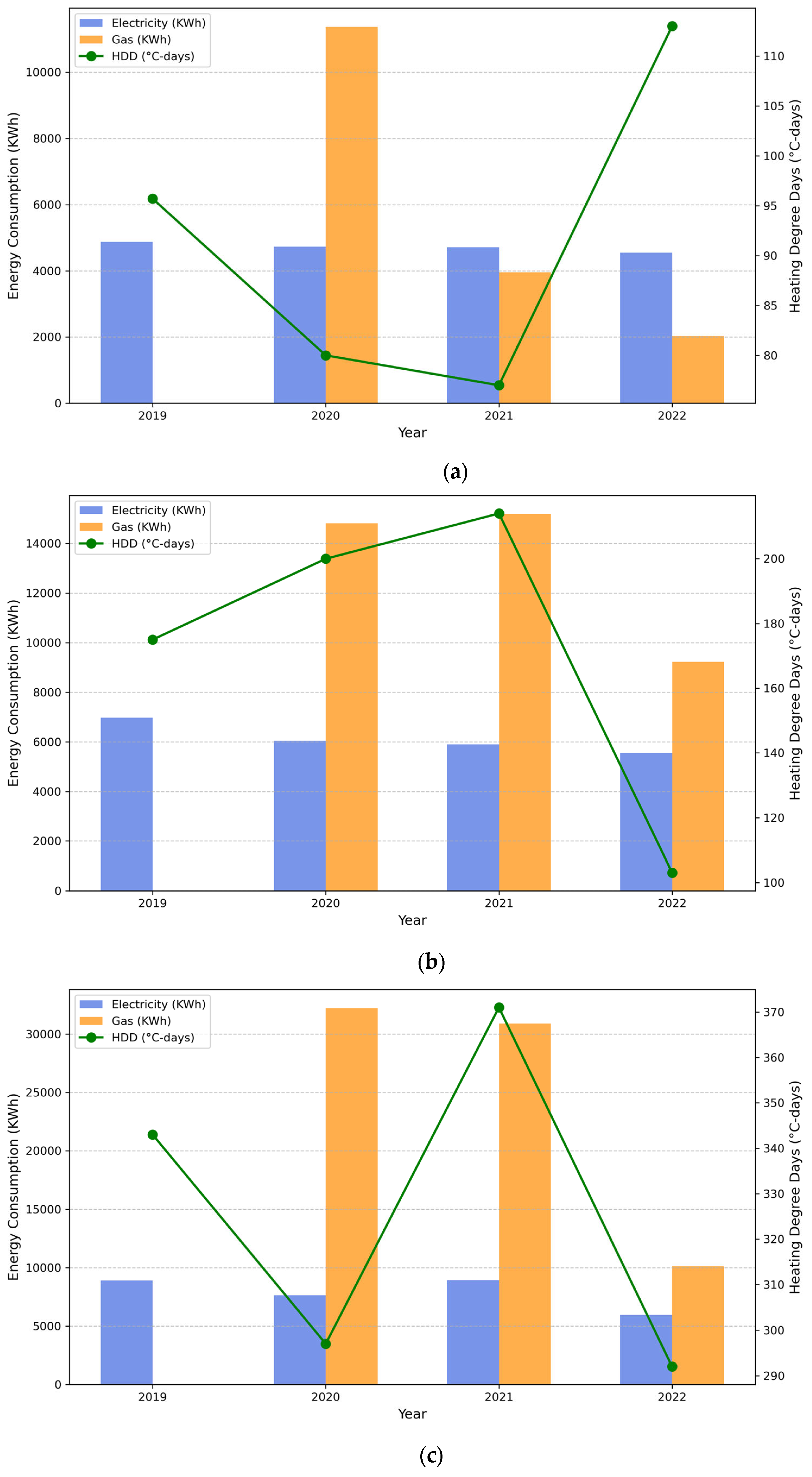 Sustainability 17 05576 g0a1a