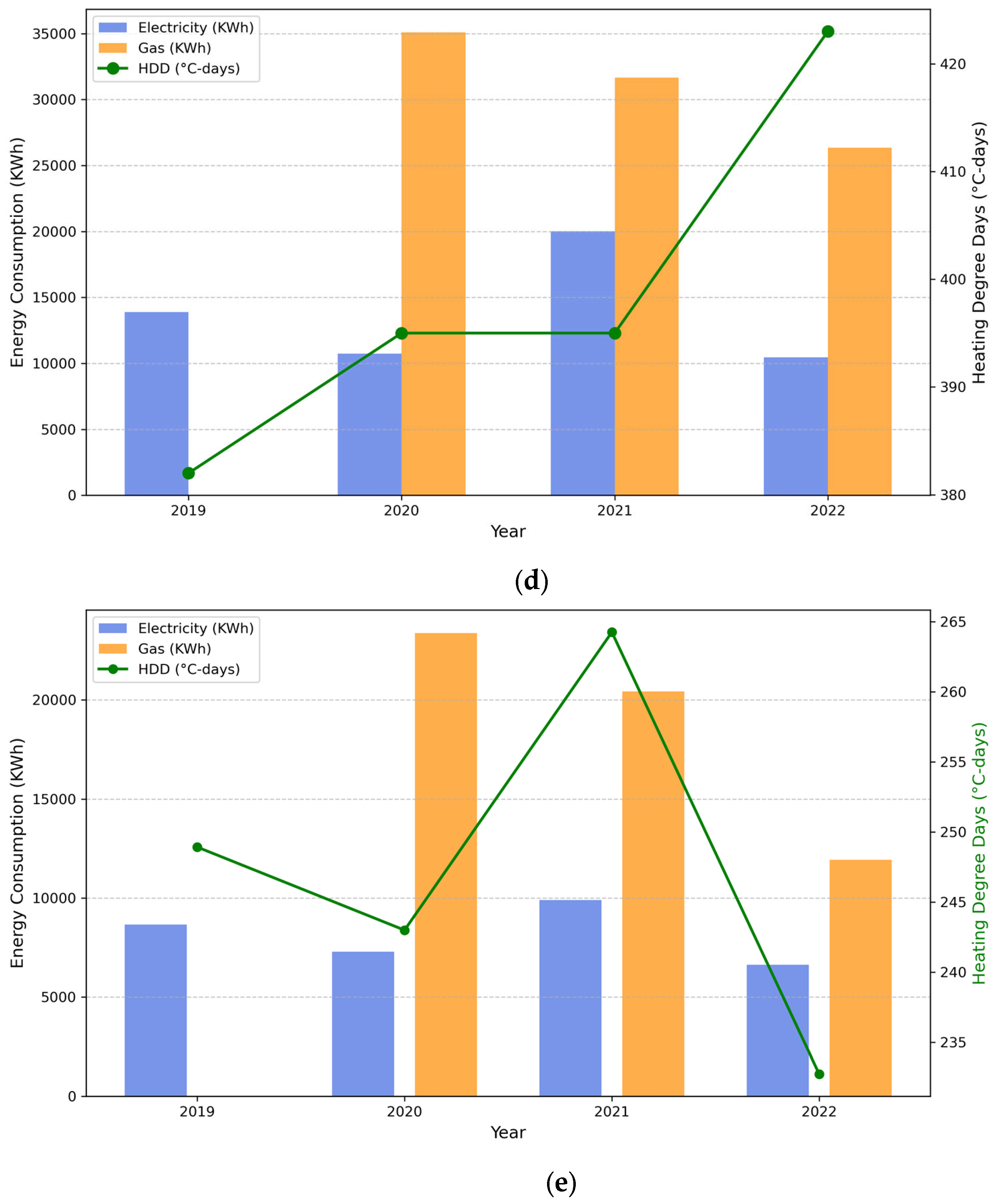 Sustainability 17 05576 g0a1b