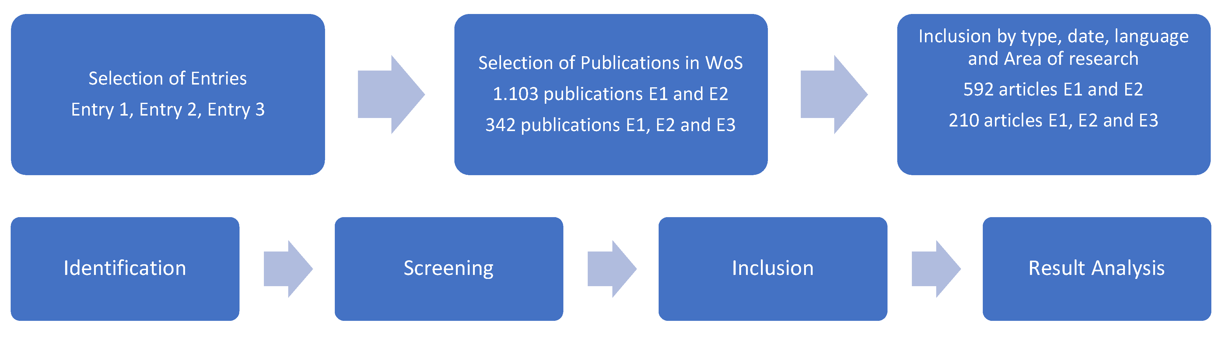Sustainability 17 05577 g001