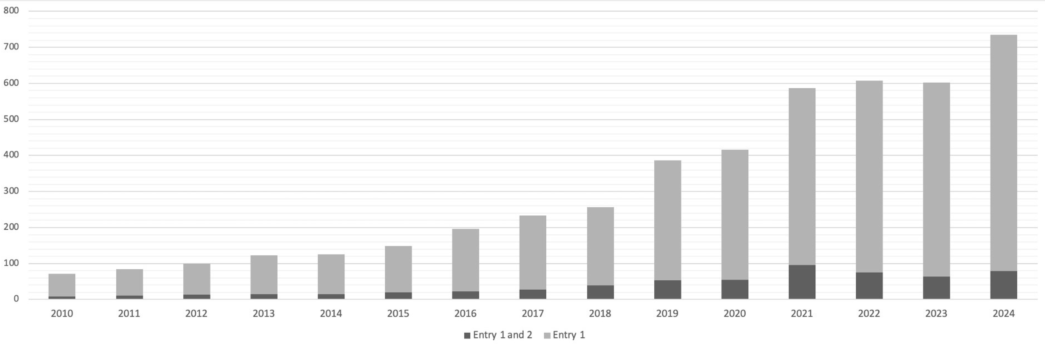 Sustainability 17 05577 g002