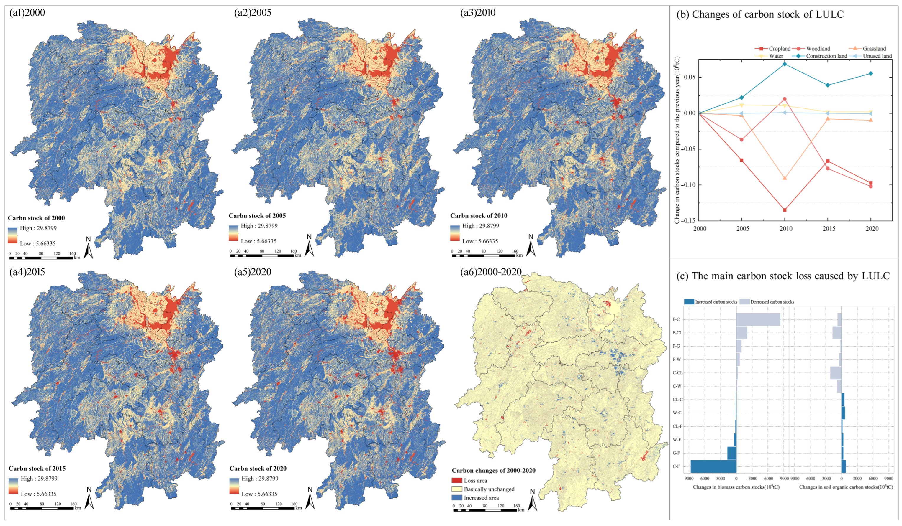 Sustainability 17 05578 g004