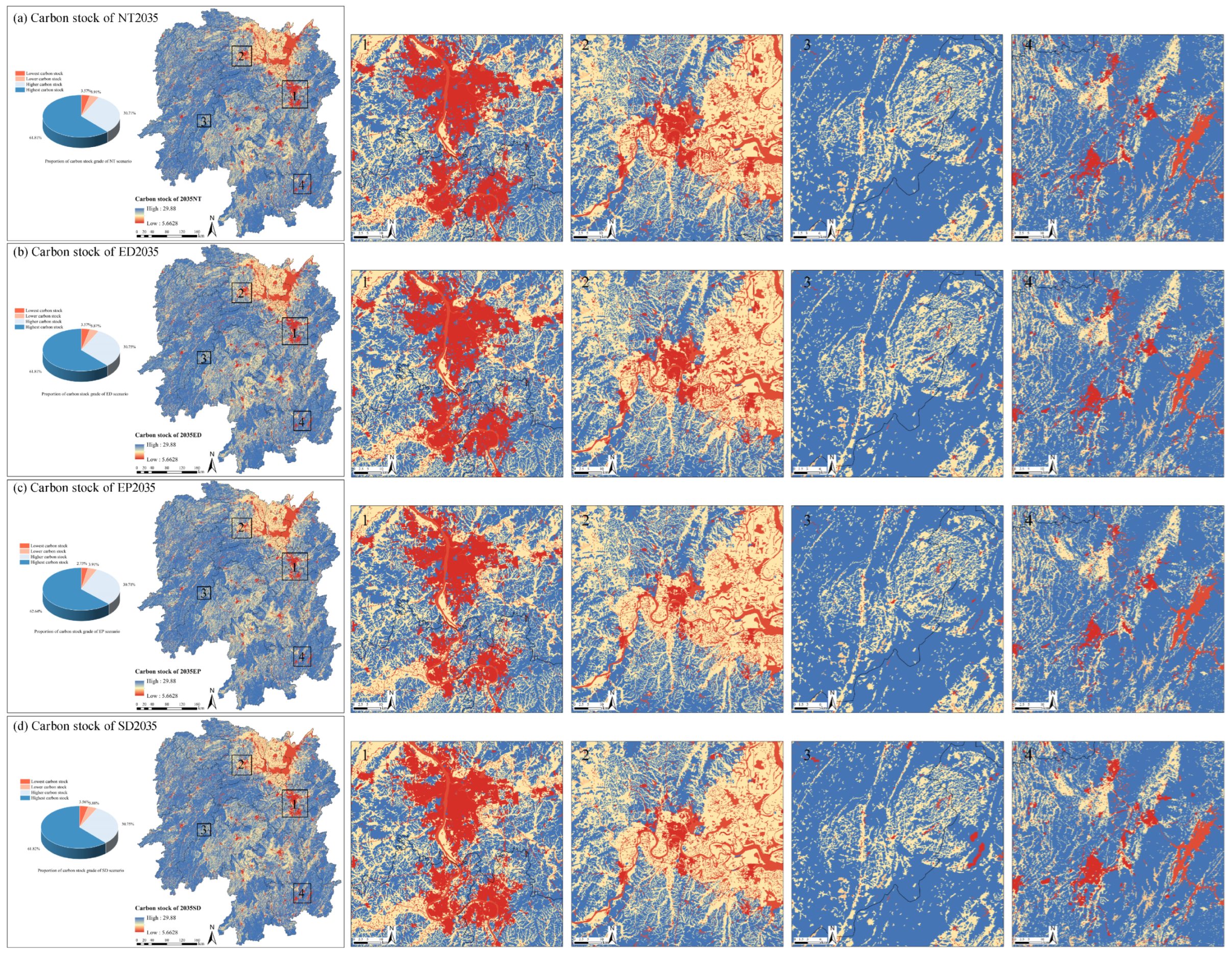 Sustainability 17 05578 g007