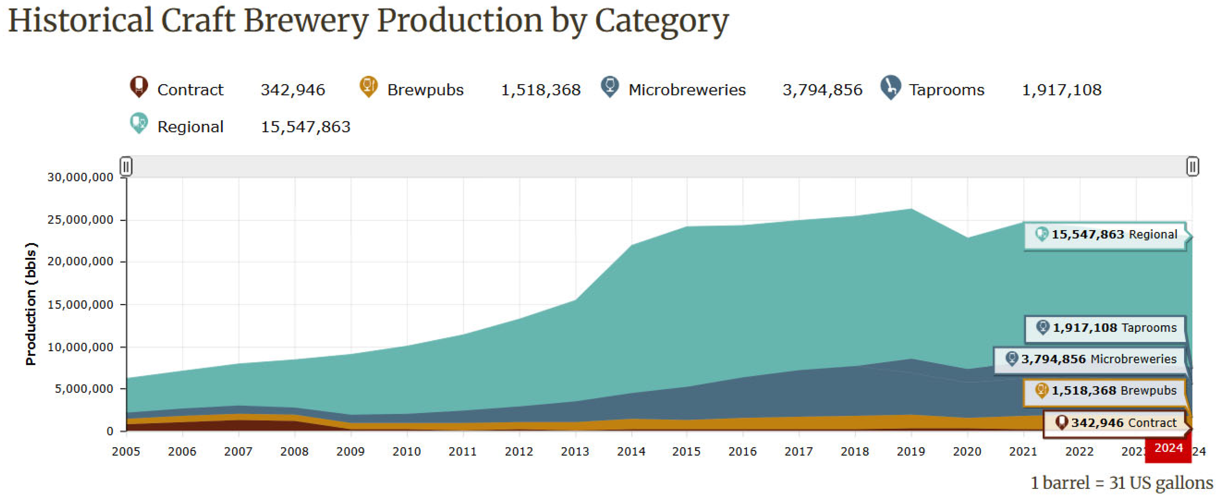 Sustainability 17 05579 g002
