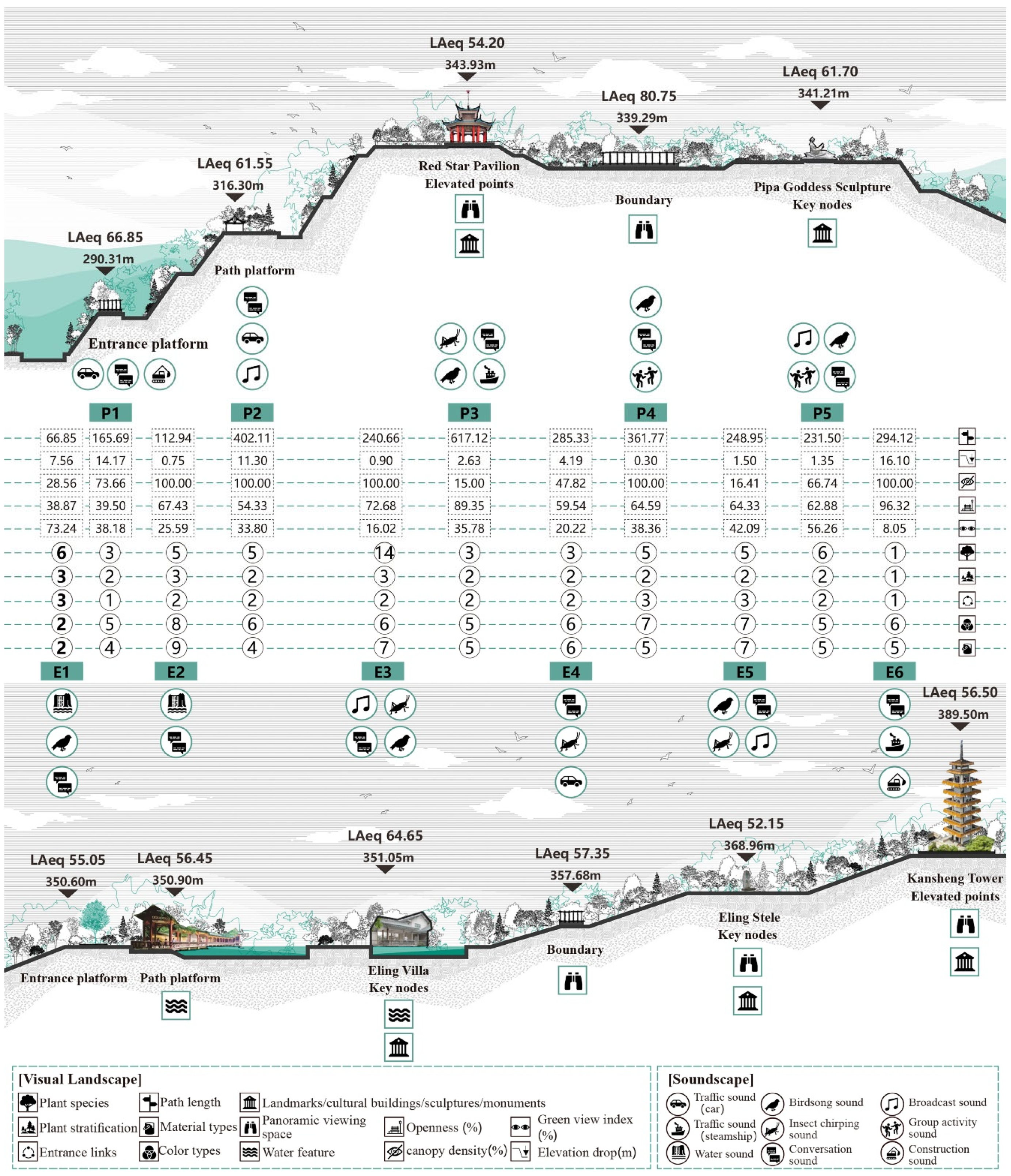 Sustainability 17 05581 g003