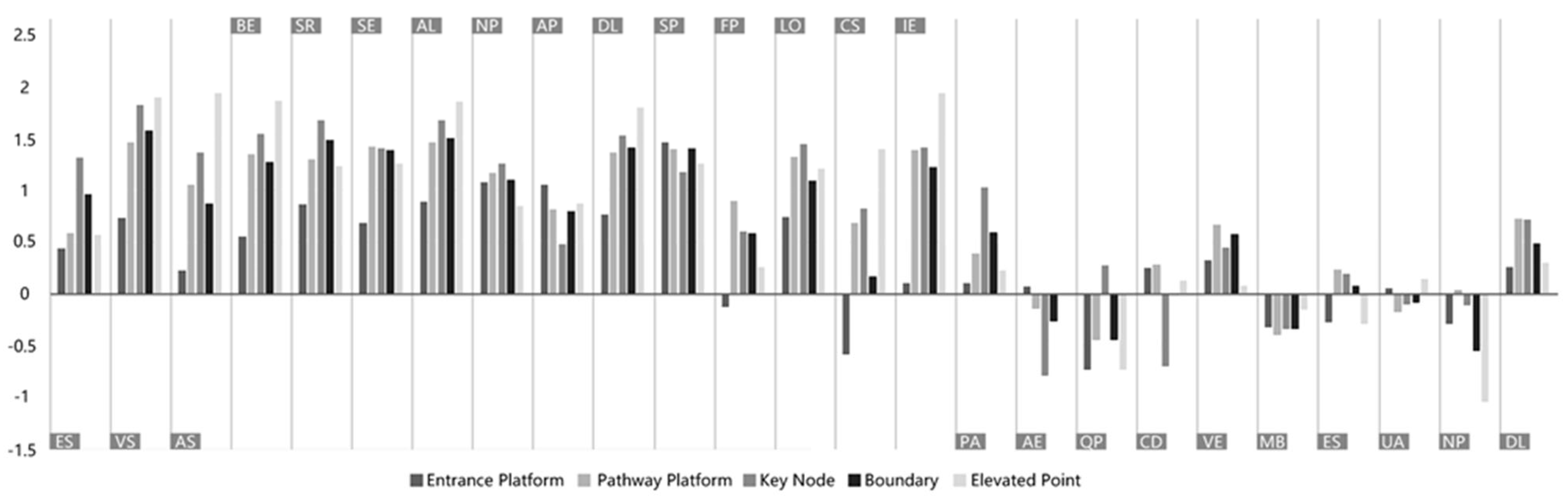 Sustainability 17 05581 g004