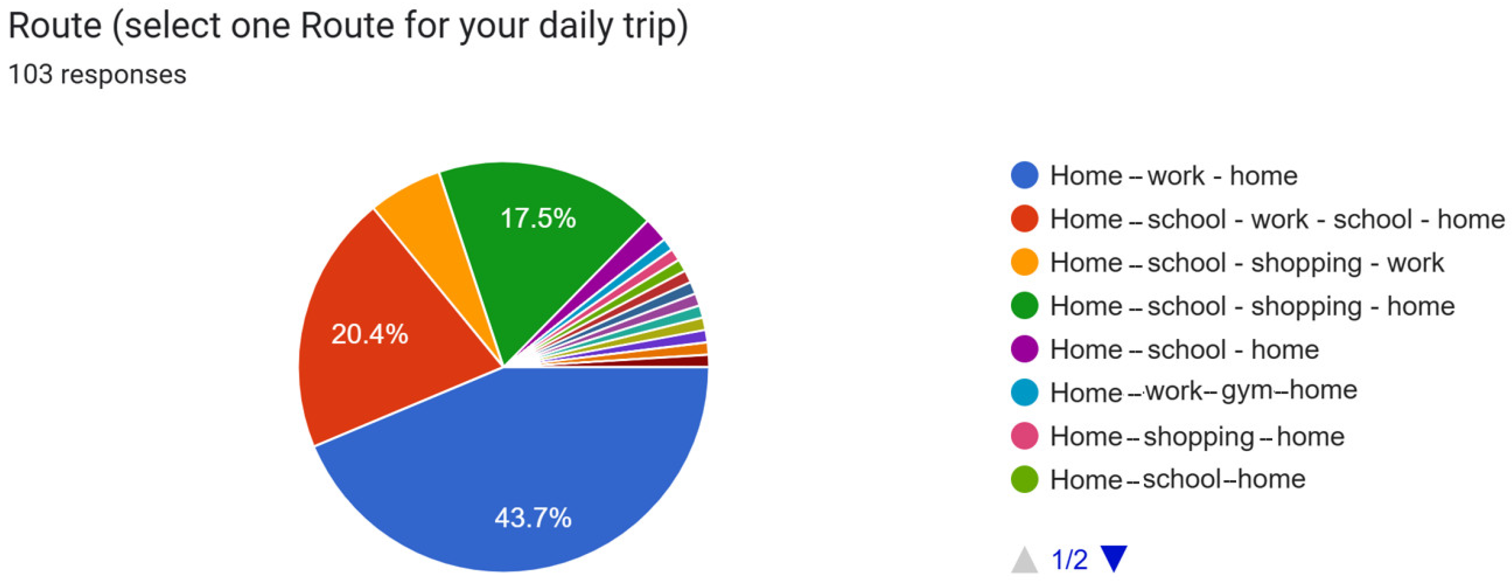 Sustainability 17 05584 g003