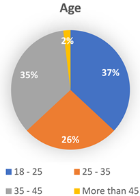 Sustainability 17 05584 i001