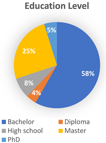 Sustainability 17 05584 i002