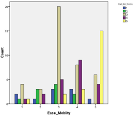 Sustainability 17 05584 i007