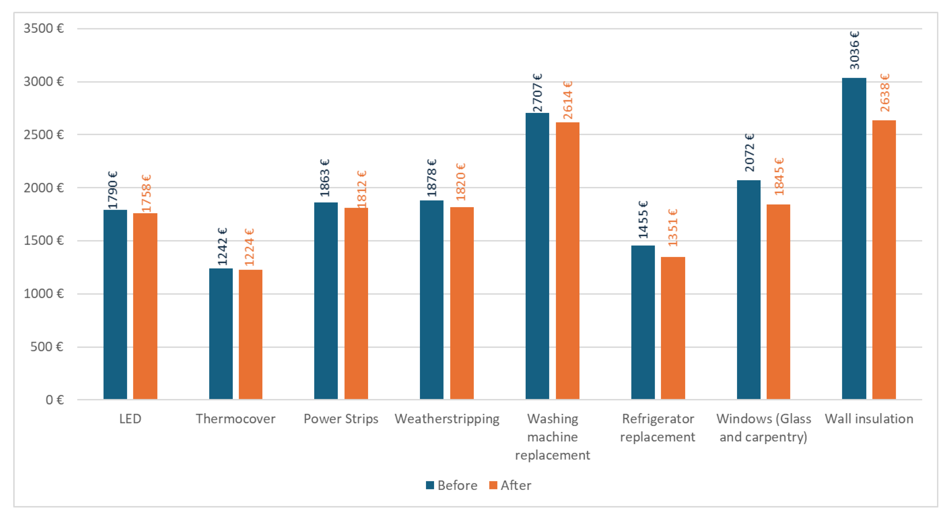 Sustainability 17 05585 g003