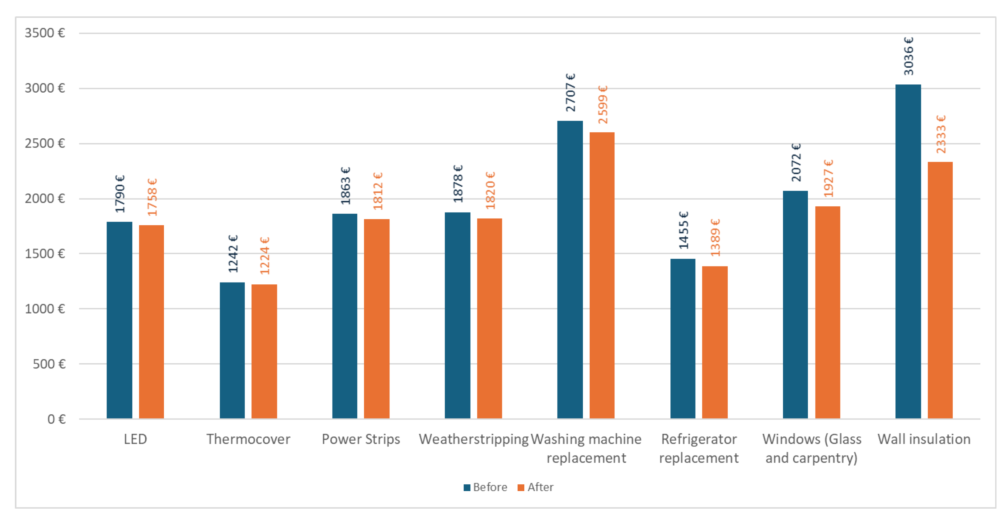 Sustainability 17 05585 g004