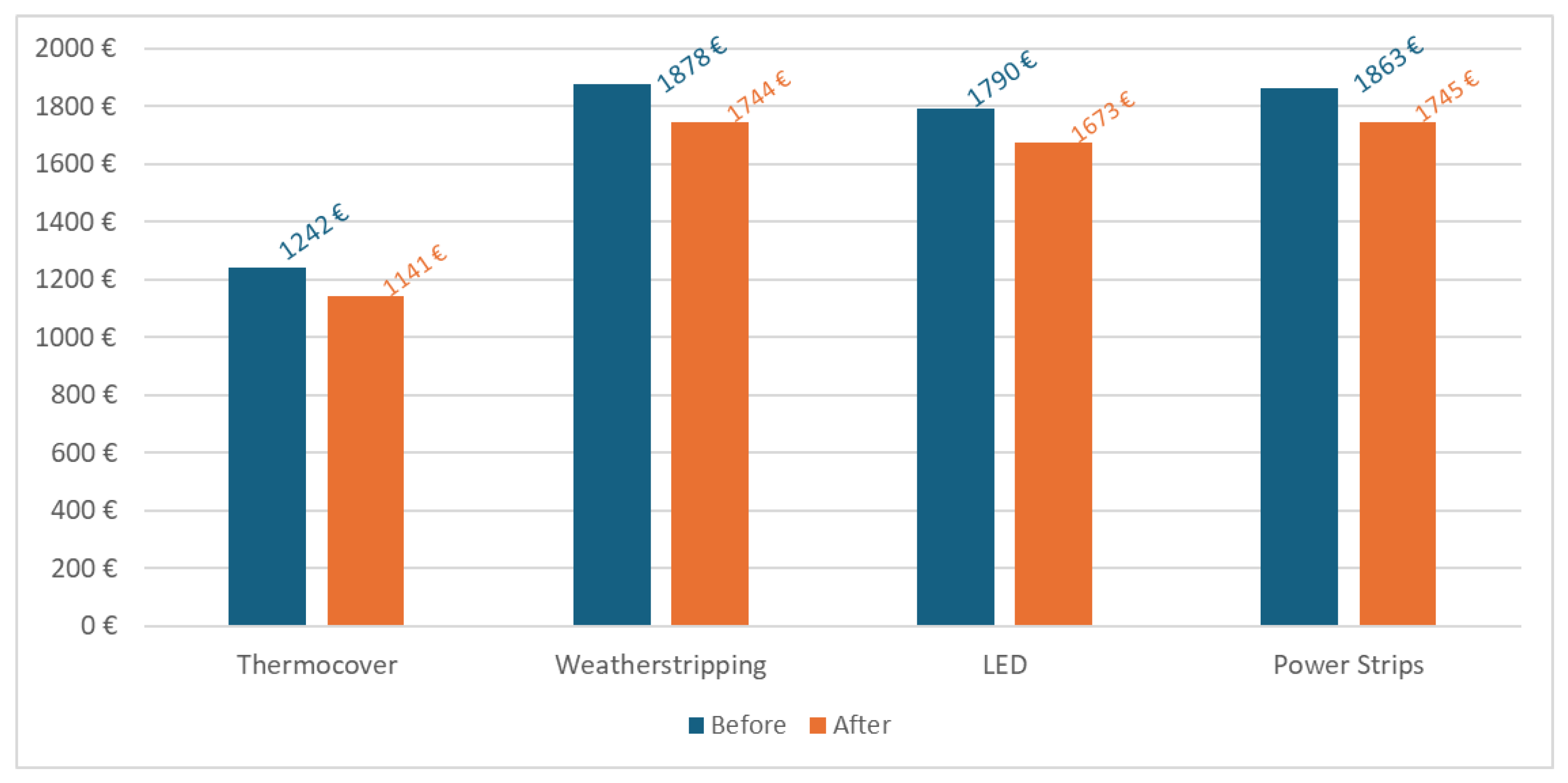 Sustainability 17 05585 g005