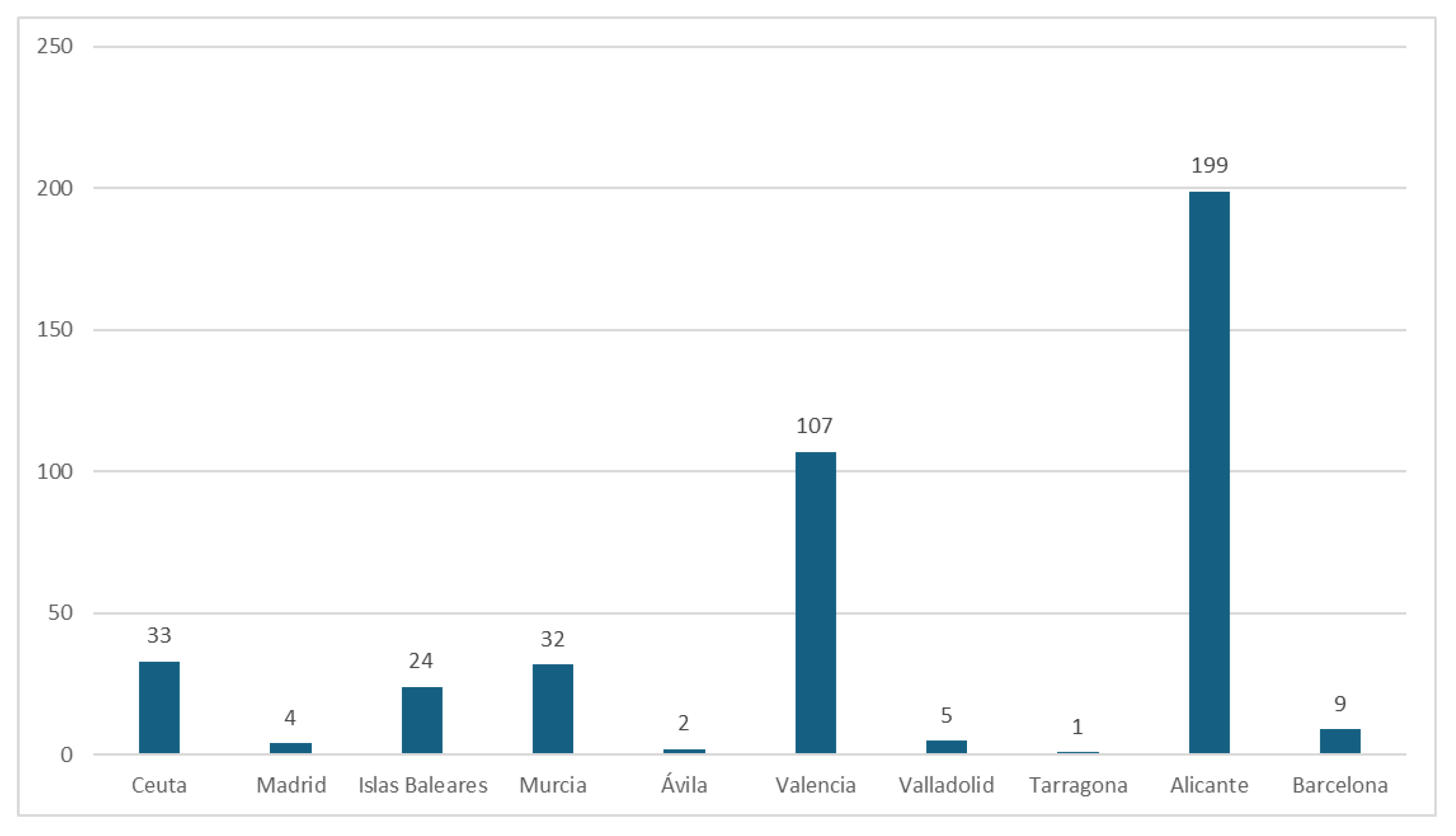 Sustainability 17 05585 g006
