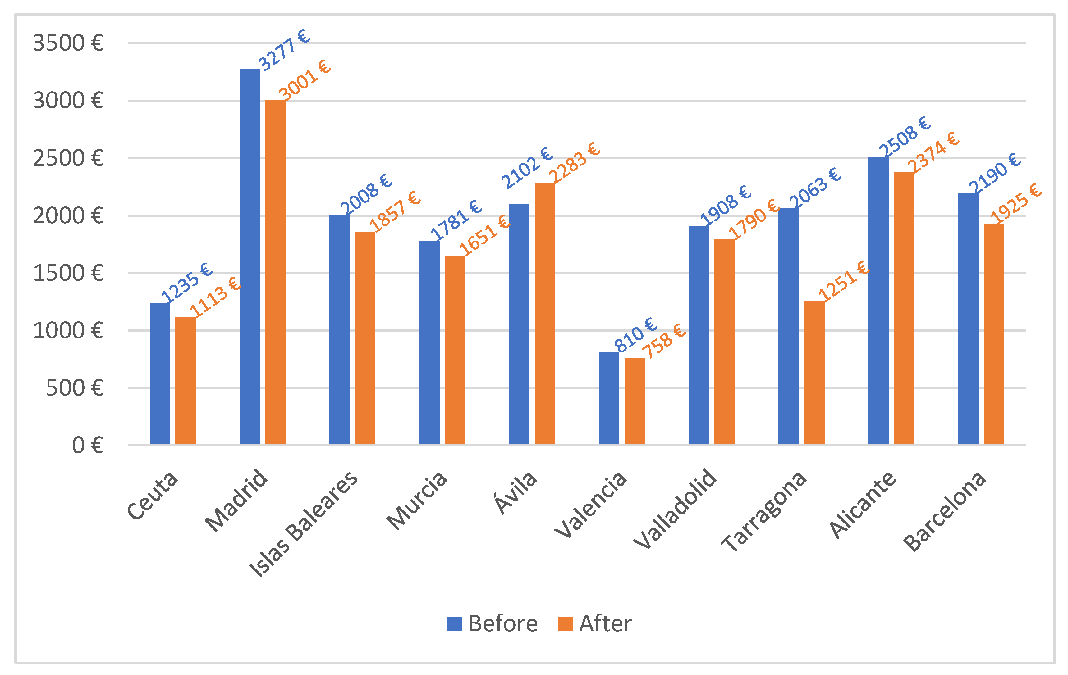 Sustainability 17 05585 g007